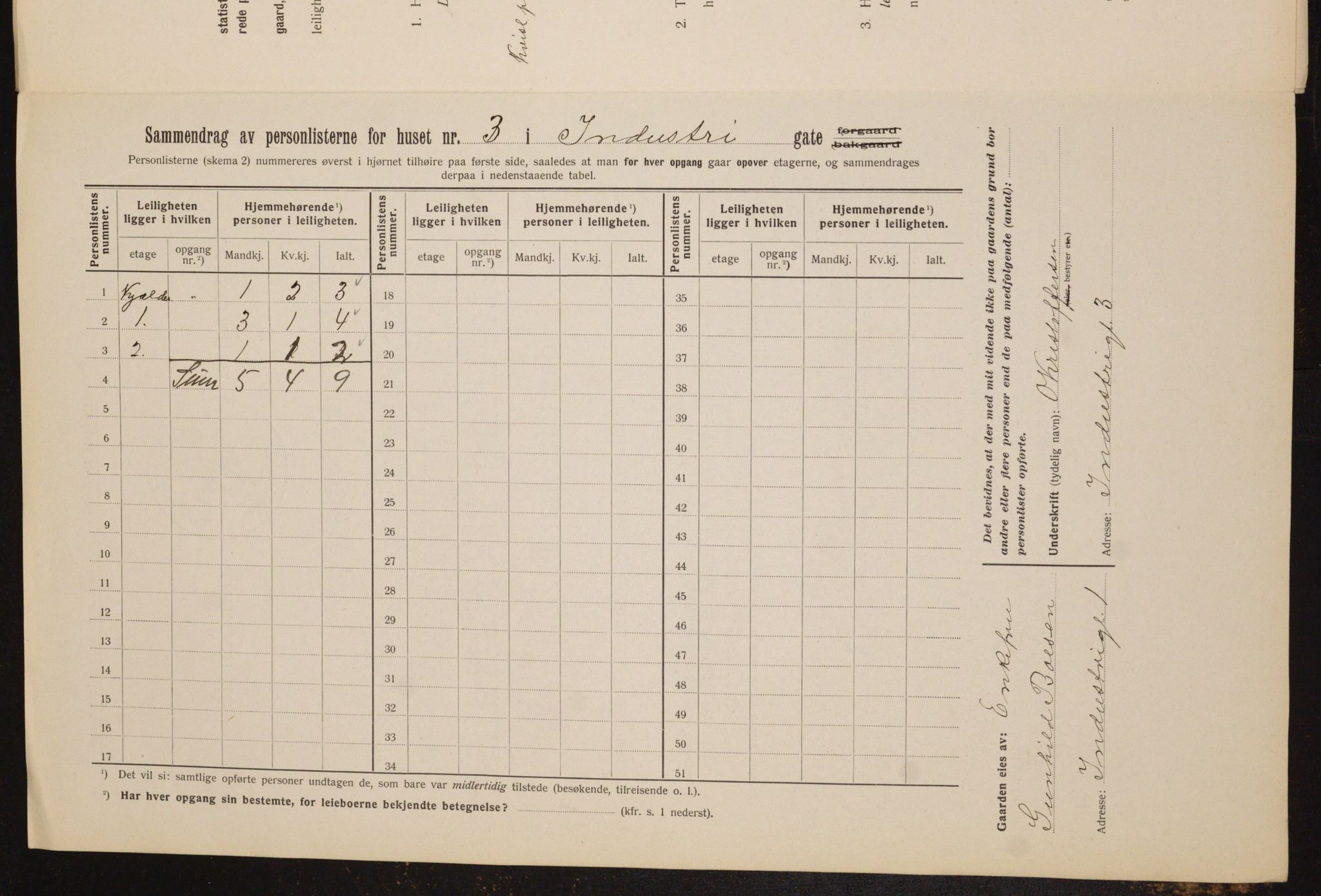 OBA, Municipal Census 1912 for Kristiania, 1912, p. 43558