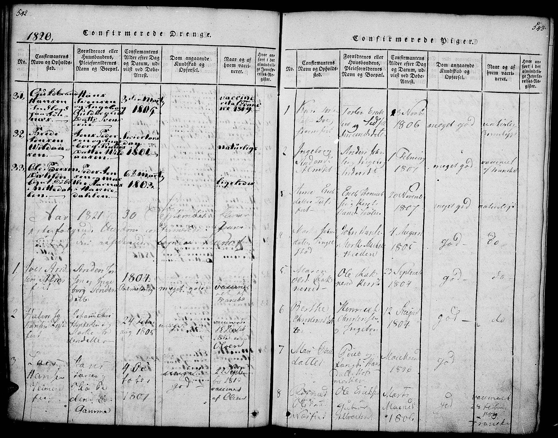Gran prestekontor, SAH/PREST-112/H/Ha/Haa/L0009: Parish register (official) no. 9, 1815-1824, p. 542-543