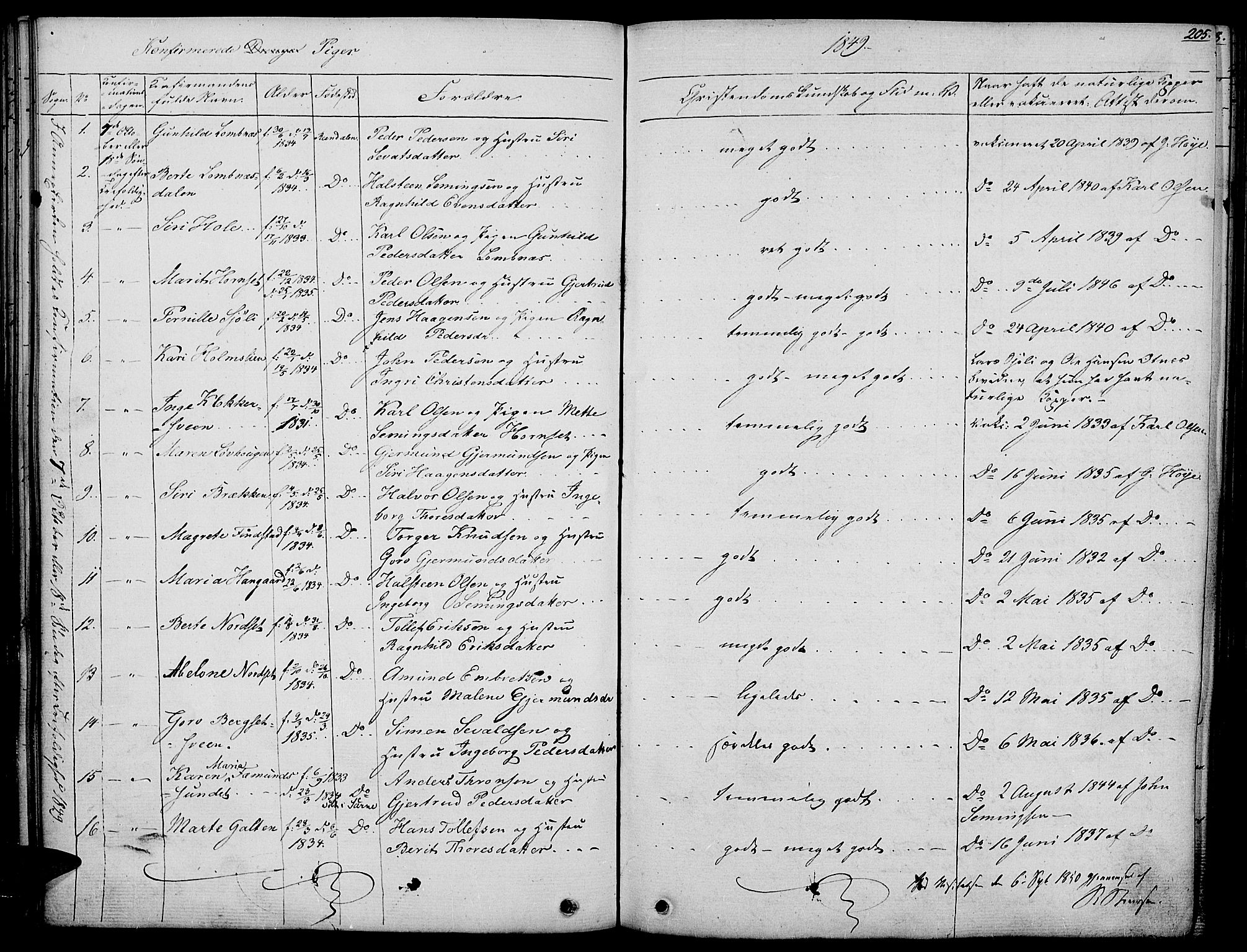 Rendalen prestekontor, SAH/PREST-054/H/Ha/Haa/L0004: Parish register (official) no. 4, 1829-1852, p. 205