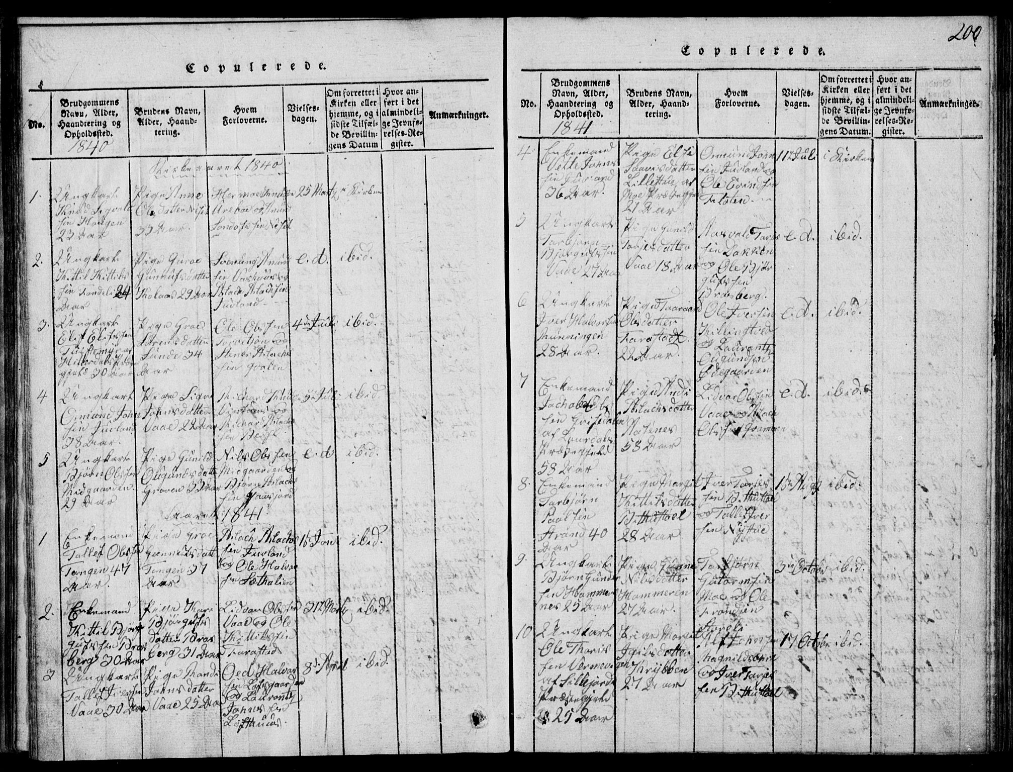 Rauland kirkebøker, SAKO/A-292/G/Ga/L0001: Parish register (copy) no. I 1, 1814-1843, p. 200