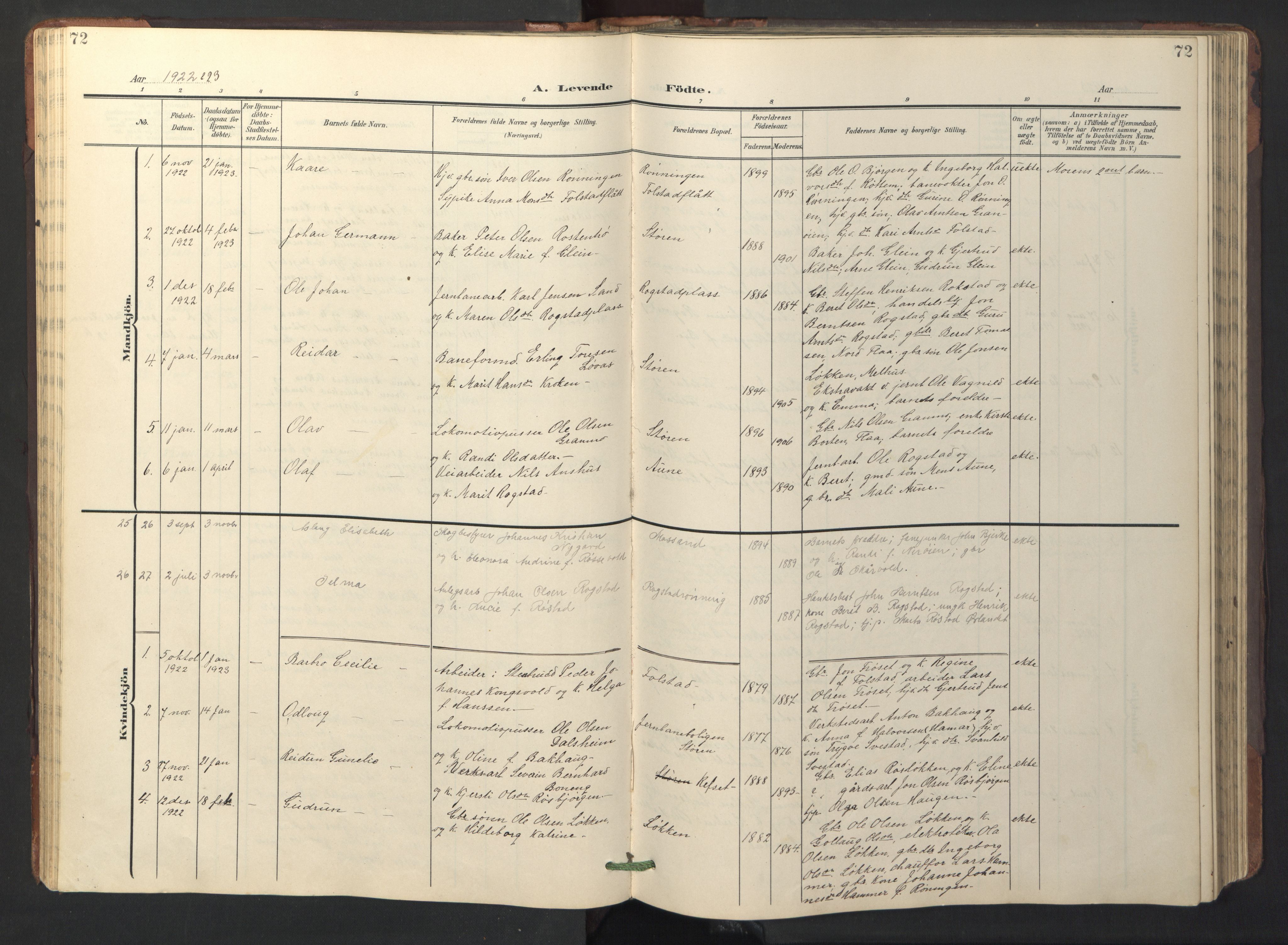 Ministerialprotokoller, klokkerbøker og fødselsregistre - Sør-Trøndelag, SAT/A-1456/687/L1019: Parish register (copy) no. 687C03, 1904-1931, p. 72