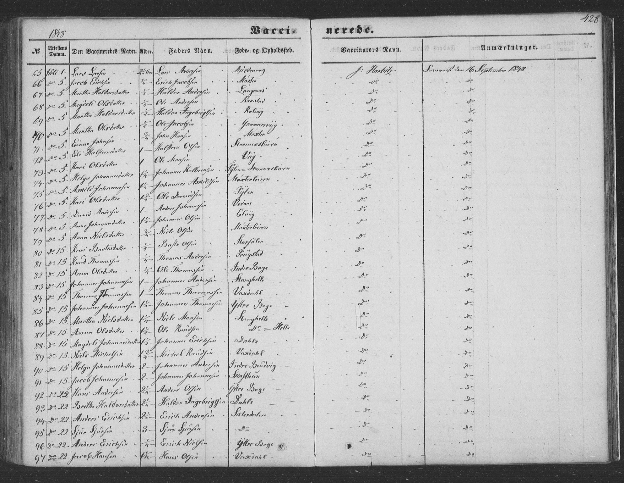 Haus sokneprestembete, AV/SAB-A-75601/H/Haa: Parish register (official) no. A 16 II, 1848-1857, p. 428