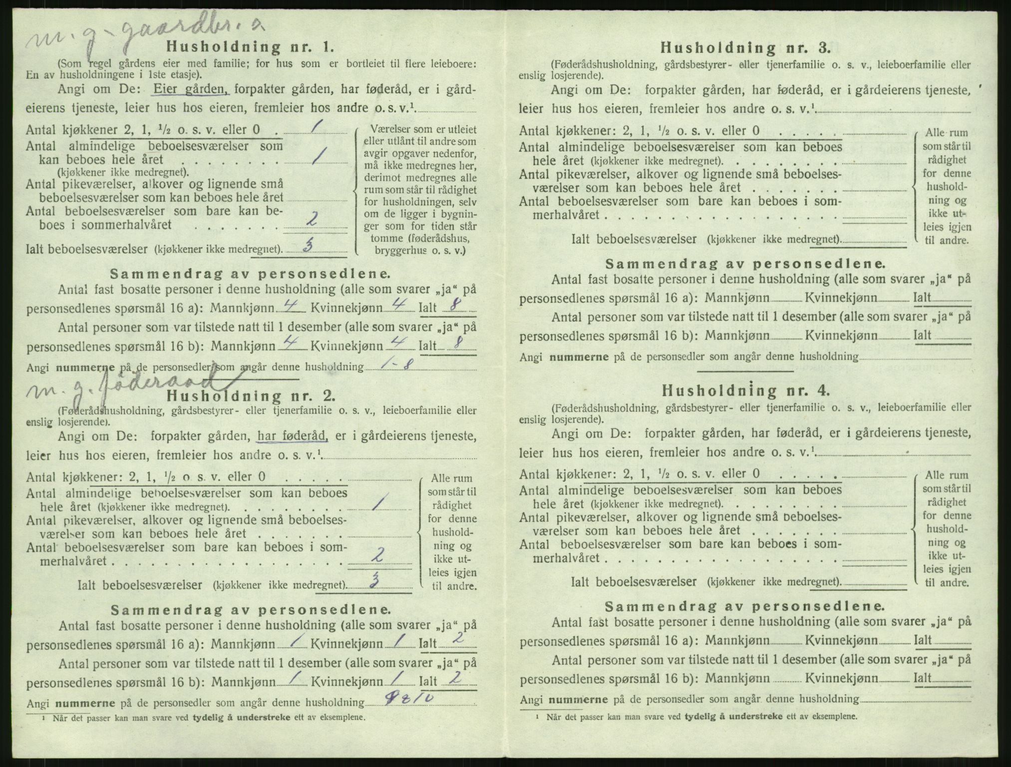 SAT, 1920 census for Sylte, 1920, p. 32