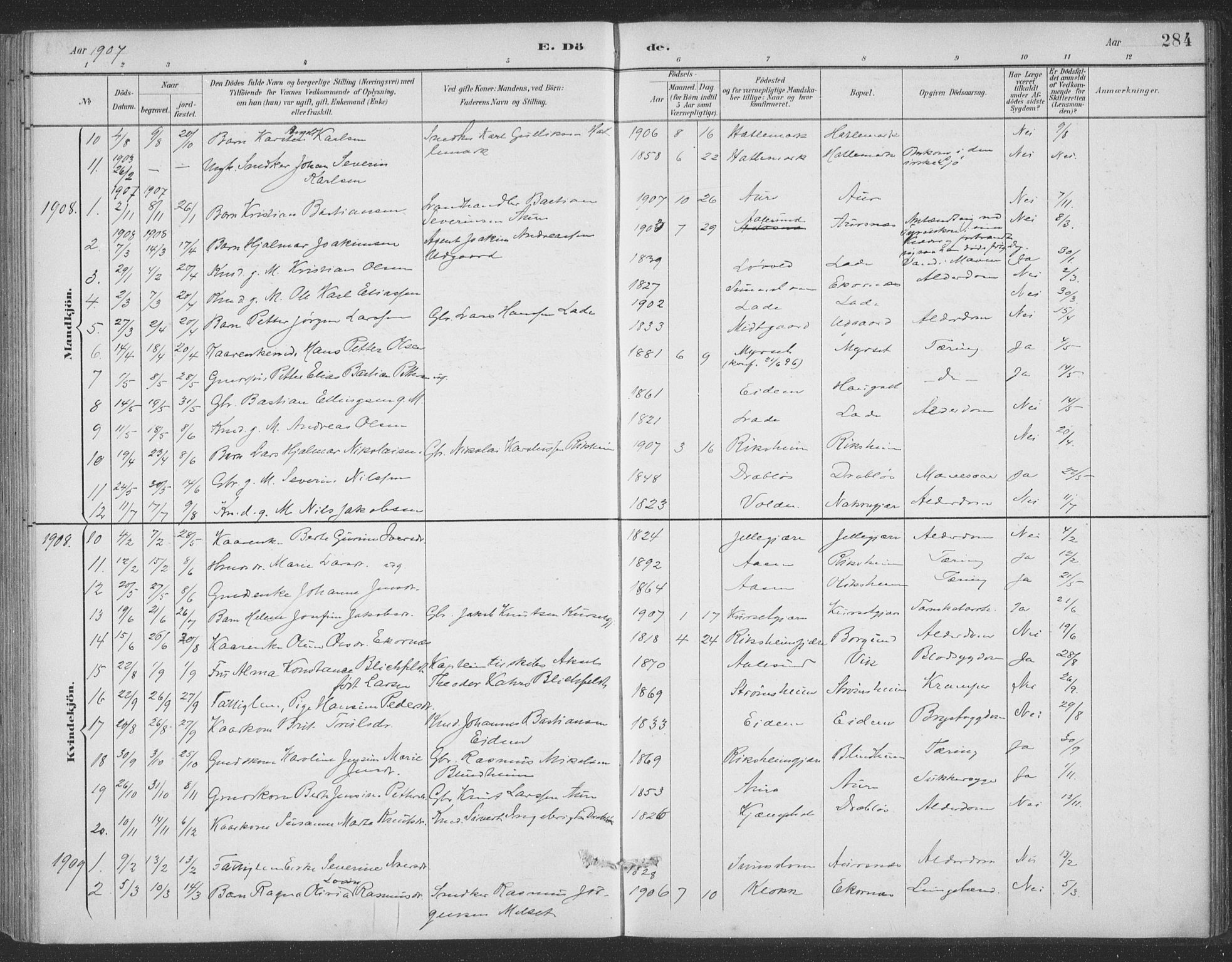 Ministerialprotokoller, klokkerbøker og fødselsregistre - Møre og Romsdal, AV/SAT-A-1454/523/L0335: Parish register (official) no. 523A02, 1891-1911, p. 284