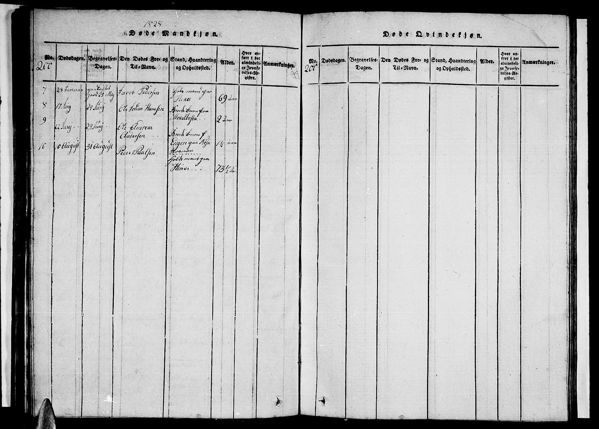 Ministerialprotokoller, klokkerbøker og fødselsregistre - Nordland, AV/SAT-A-1459/838/L0554: Parish register (copy) no. 838C01, 1820-1828, p. 200-201