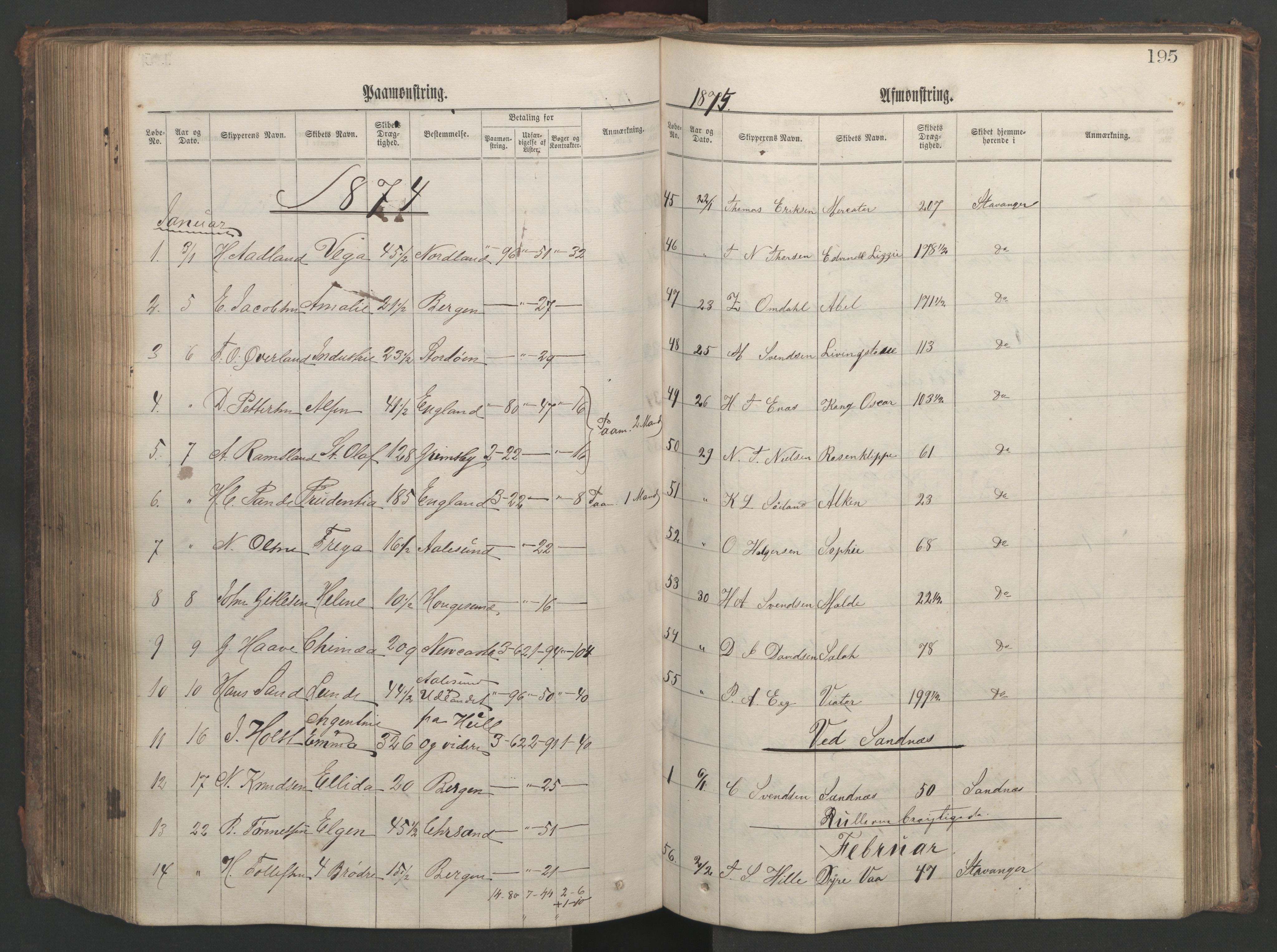 Stavanger sjømannskontor, AV/SAST-A-102006/G/Ga/L0002: Mønstringsjournal, 1870-1876, p. 199