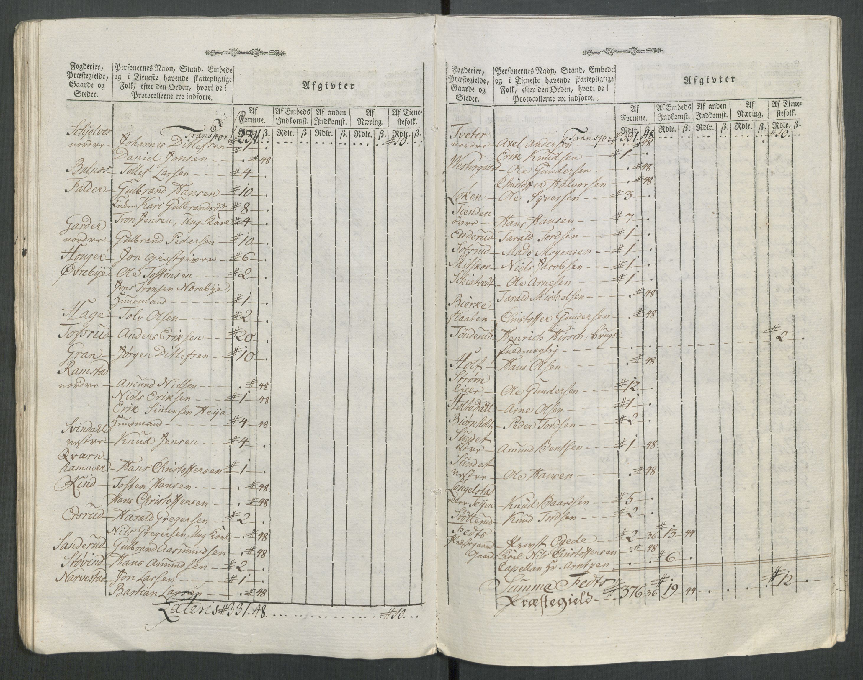 Rentekammeret inntil 1814, Reviderte regnskaper, Mindre regnskaper, AV/RA-EA-4068/Rf/Rfe/L0062: Øvre Romerike fogderi, Øvre Telemark fogderi, 1789, p. 281