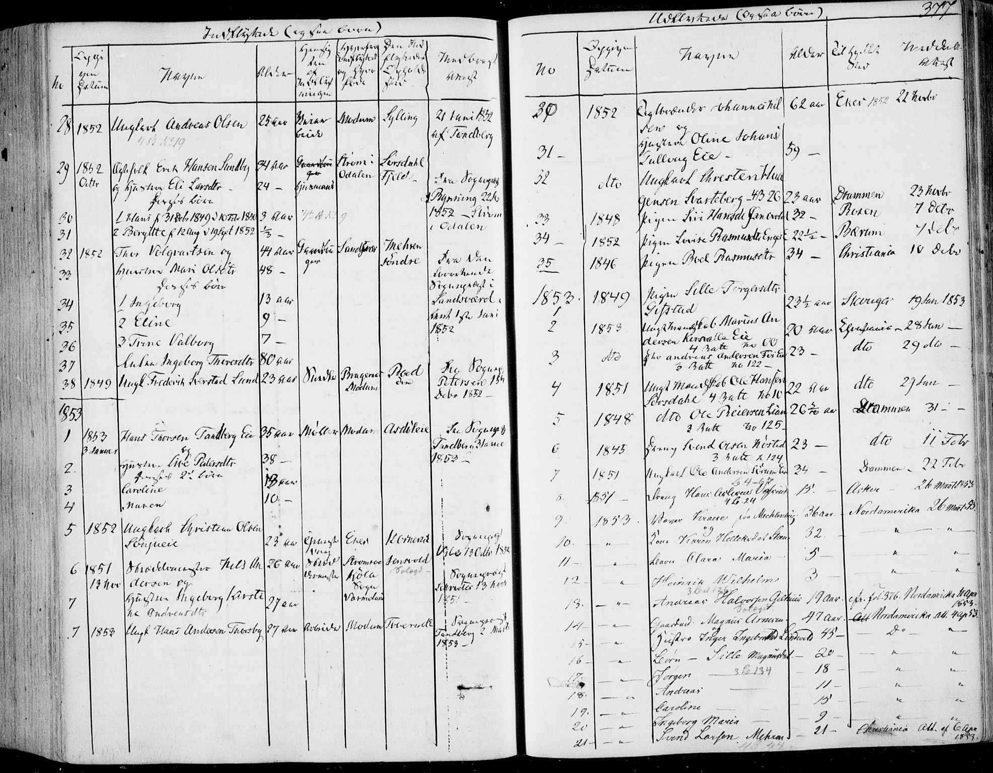 Lier kirkebøker, AV/SAKO-A-230/F/Fa/L0011: Parish register (official) no. I 11, 1843-1854, p. 377