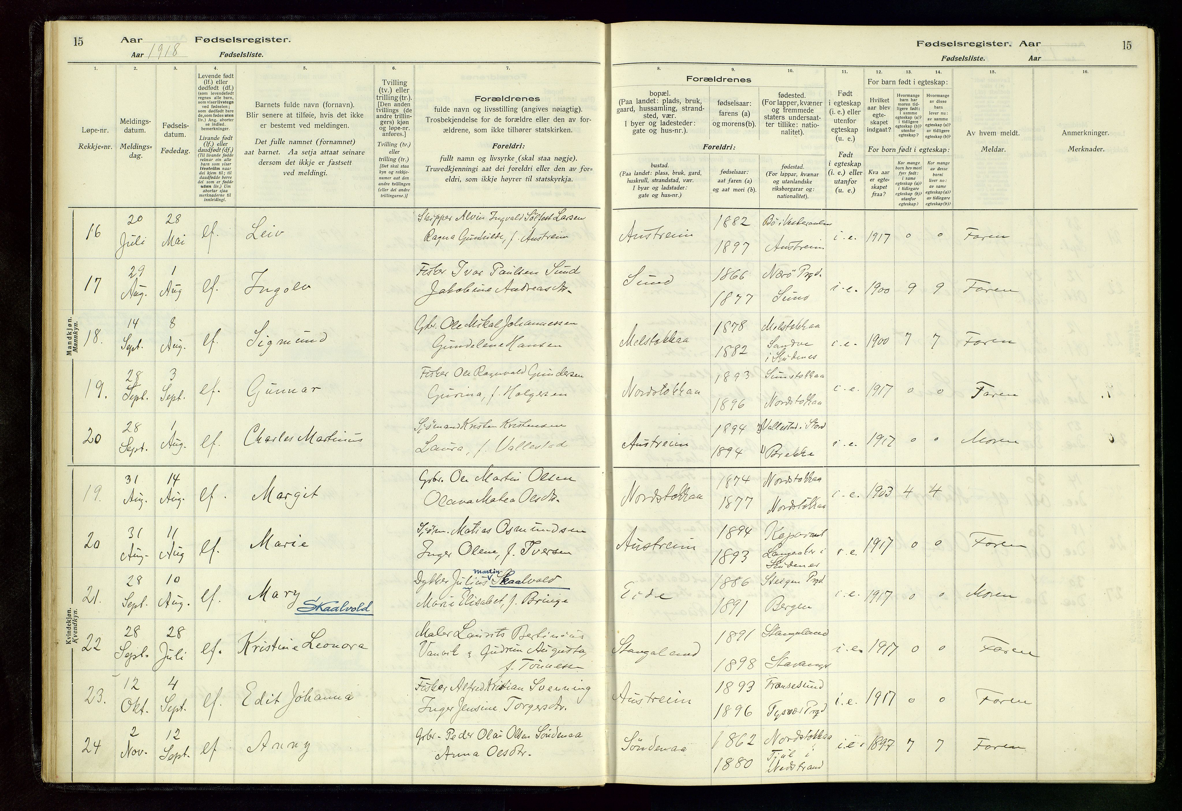 Kopervik sokneprestkontor, AV/SAST-A-101850/I/Id/L0004: Birth register no. 4, 1916-1958, p. 15