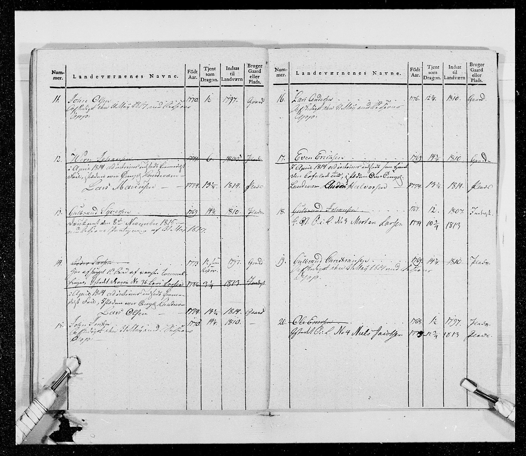 Generalitets- og kommissariatskollegiet, Det kongelige norske kommissariatskollegium, AV/RA-EA-5420/E/Eh/L0014: 3. Sønnafjelske dragonregiment, 1776-1813, p. 137