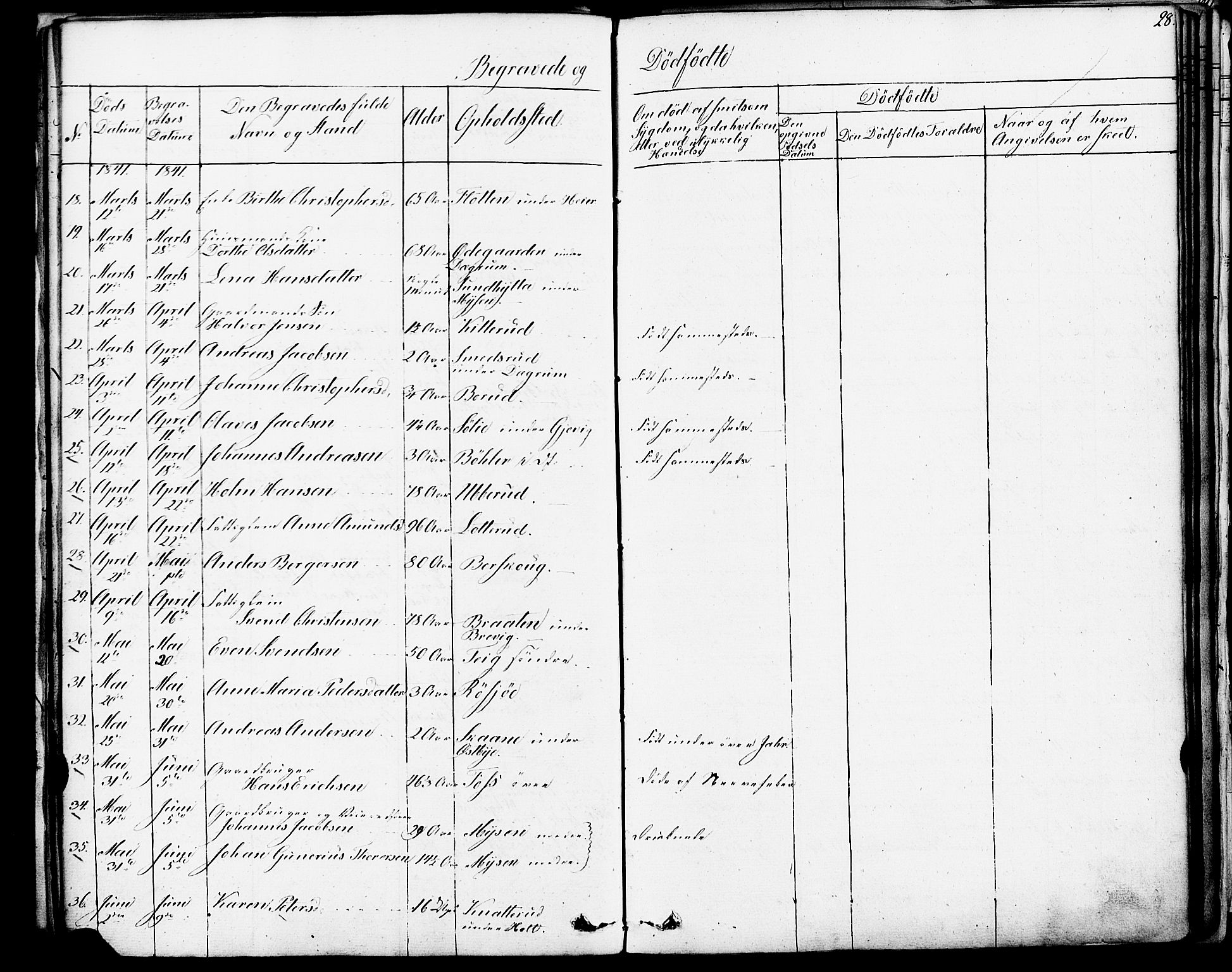 Enebakk prestekontor Kirkebøker, AV/SAO-A-10171c/F/Fa/L0013: Parish register (official) no. I 13, 1832-1882, p. 28