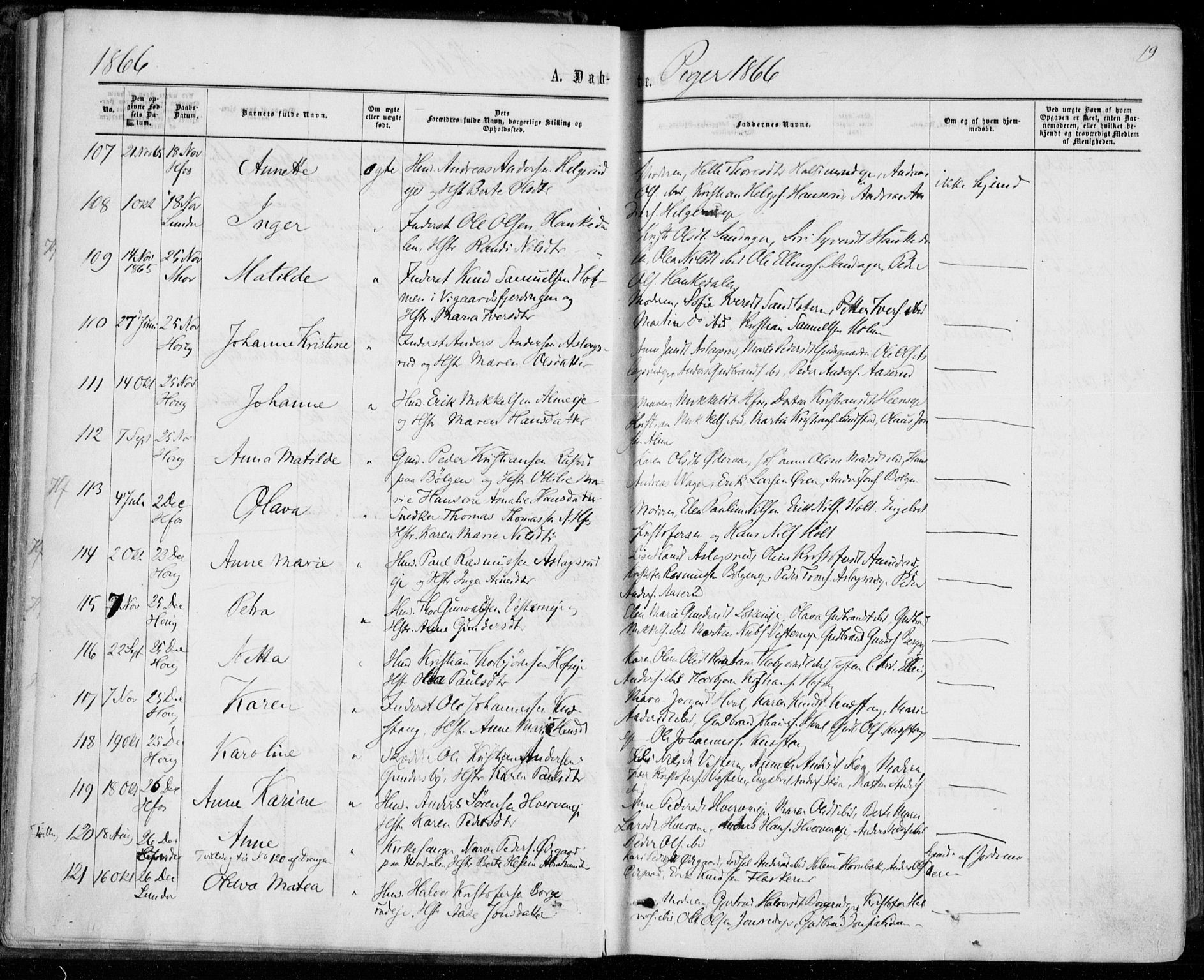 Norderhov kirkebøker, AV/SAKO-A-237/F/Fa/L0013: Parish register (official) no. 13, 1866-1874, p. 19