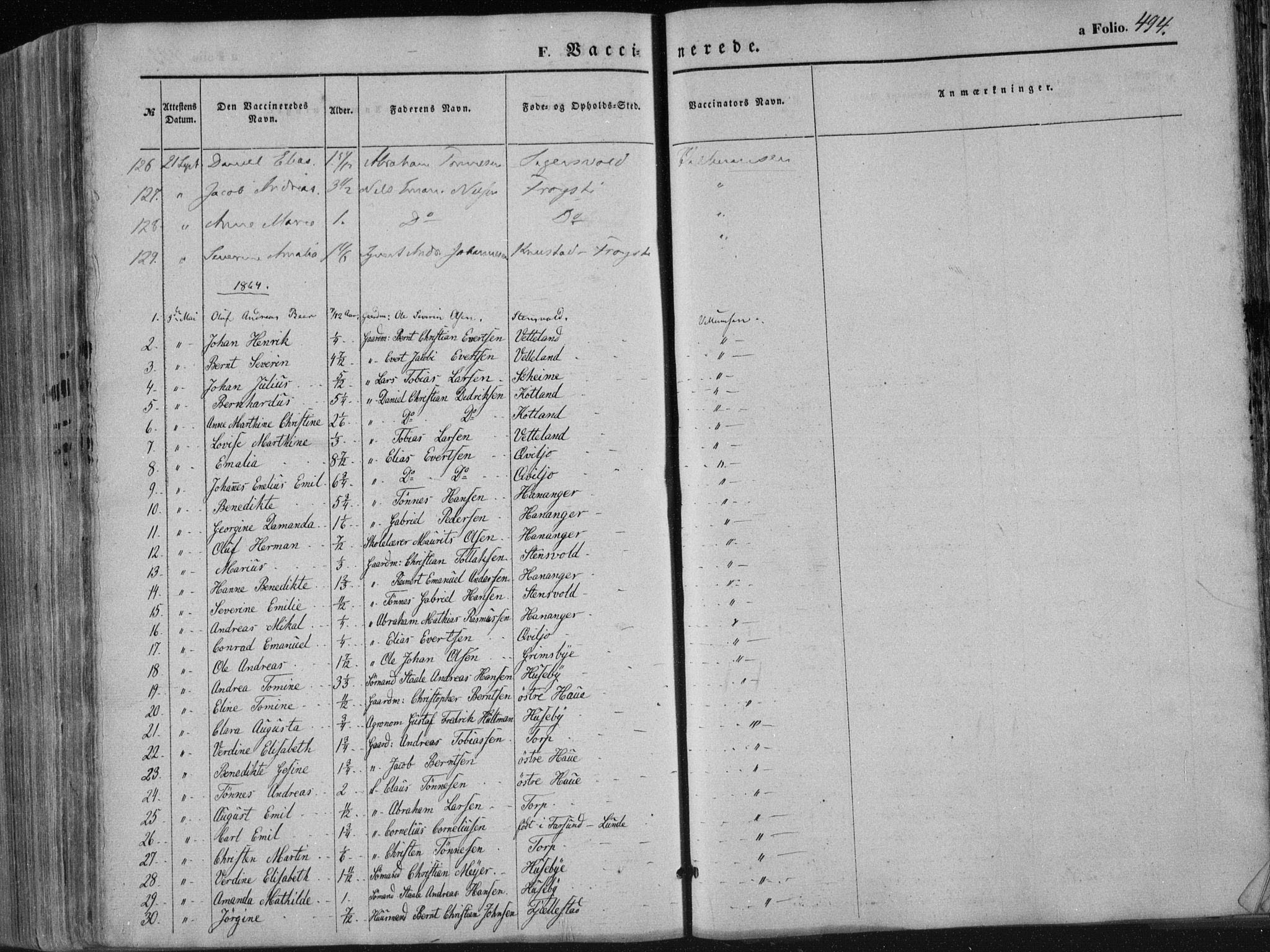 Lista sokneprestkontor, AV/SAK-1111-0027/F/Fa/L0011: Parish register (official) no. A 11, 1861-1878, p. 494