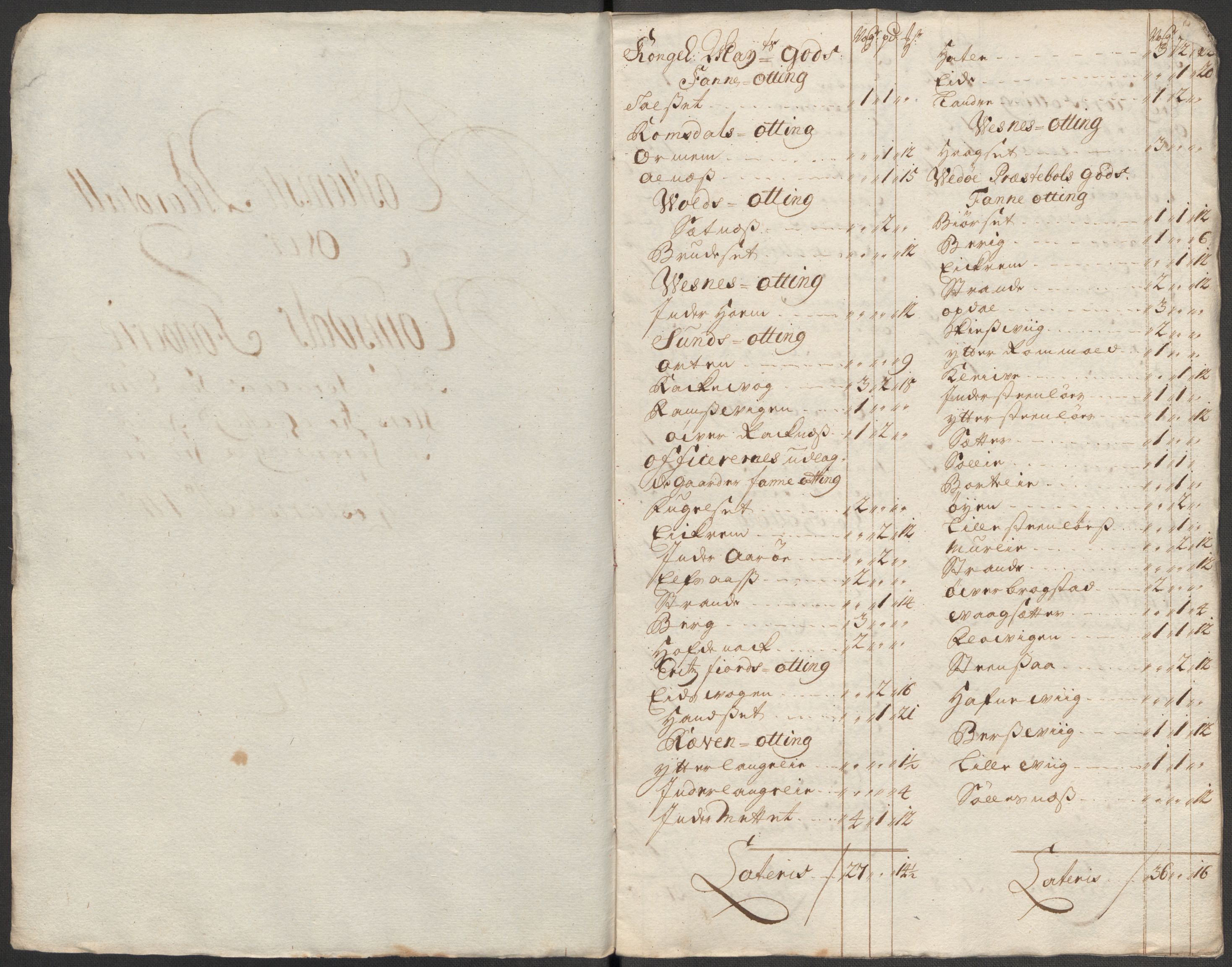 Rentekammeret inntil 1814, Reviderte regnskaper, Fogderegnskap, AV/RA-EA-4092/R55/L3665: Fogderegnskap Romsdal, 1718, p. 77