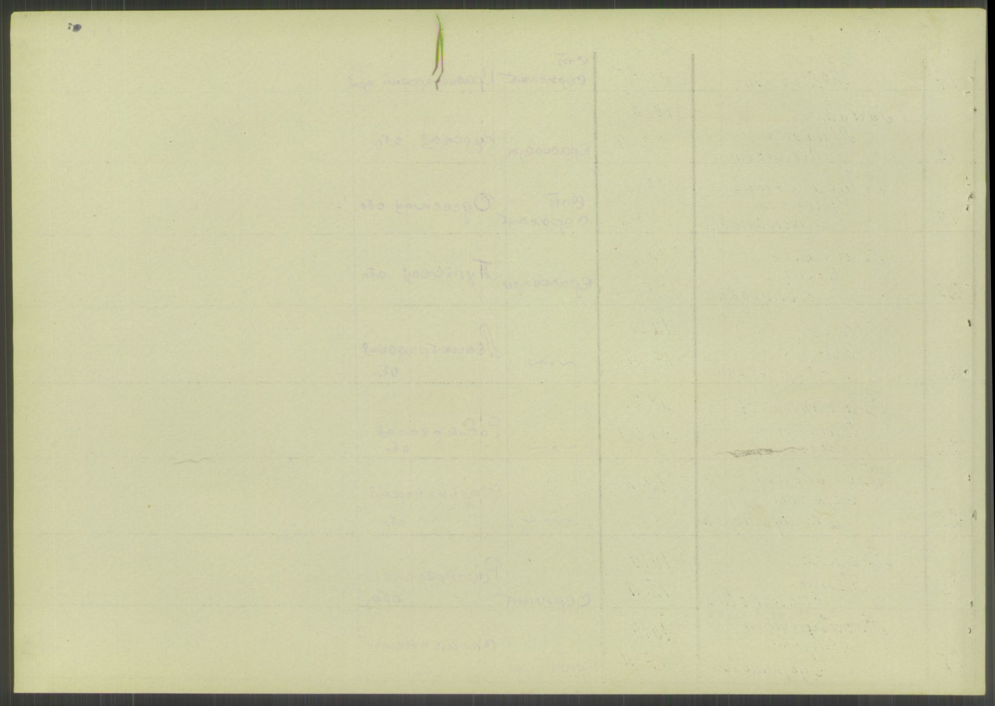 Flyktnings- og fangedirektoratet, Repatrieringskontoret, AV/RA-S-1681/D/Db/L0023: Displaced Persons (DPs) og sivile tyskere, 1945-1948, p. 260