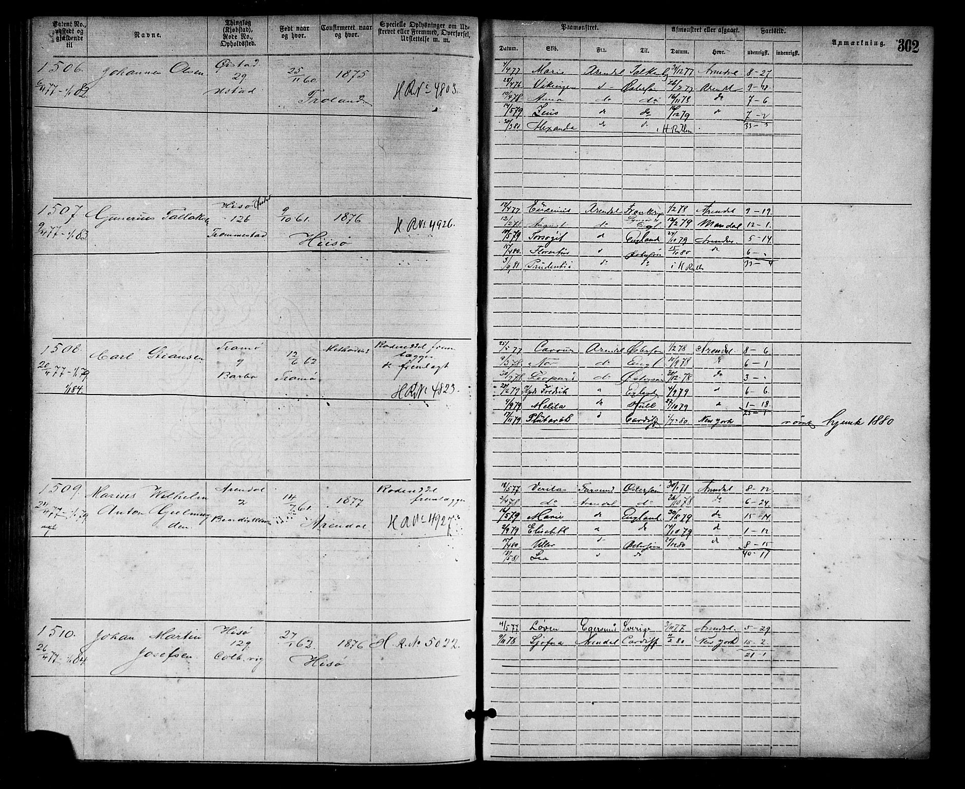 Arendal mønstringskrets, SAK/2031-0012/F/Fa/L0002: Annotasjonsrulle nr 1-1910 med register, S-2, 1868-1880, p. 335