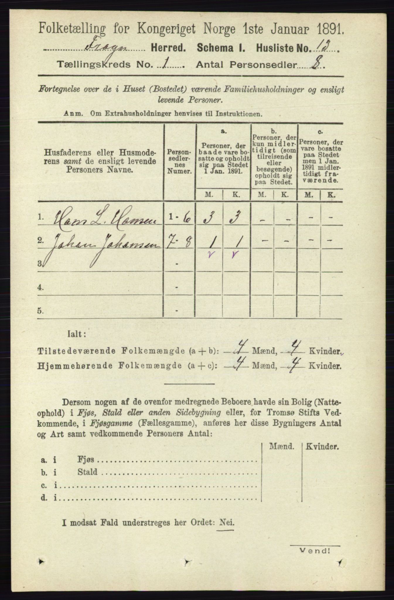 RA, 1891 census for 0215 Frogn, 1891, p. 28
