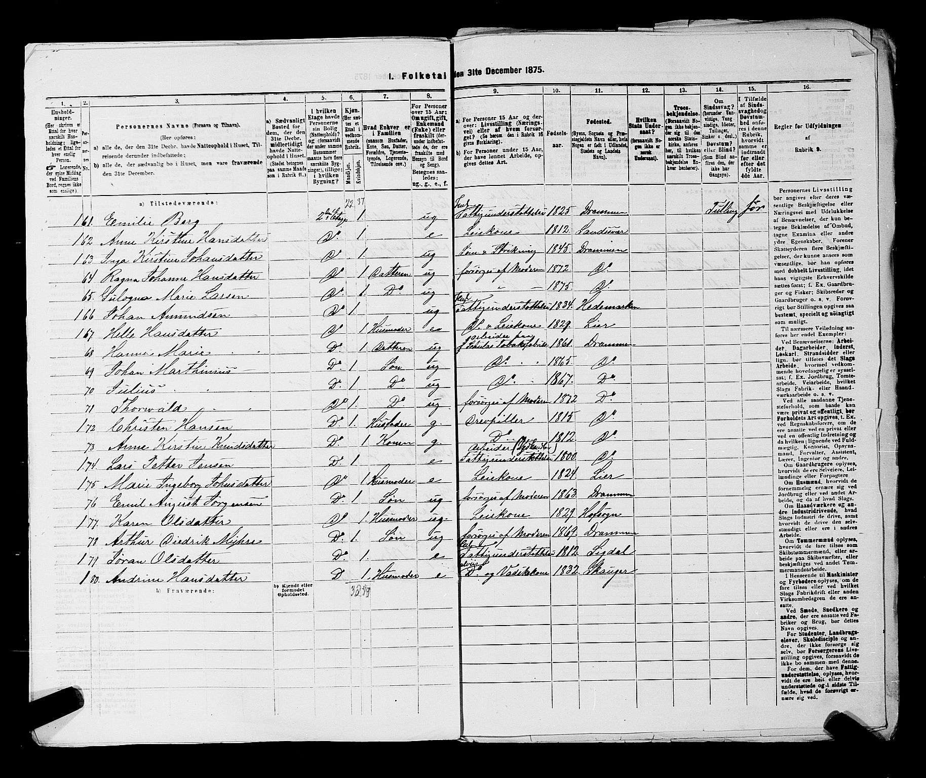 SAKO, 1875 census for 0602 Drammen, 1875, p. 2669