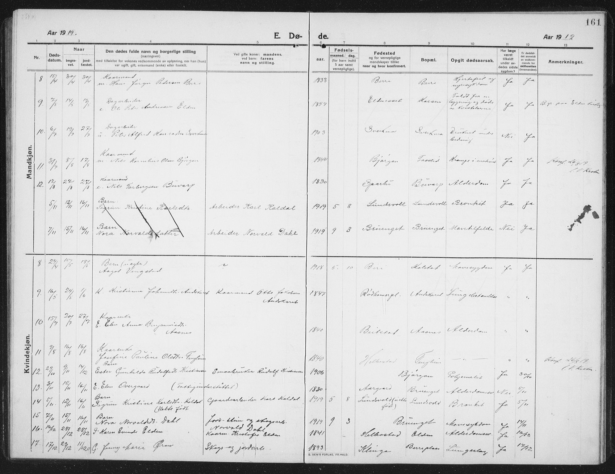 Ministerialprotokoller, klokkerbøker og fødselsregistre - Nord-Trøndelag, AV/SAT-A-1458/742/L0413: Parish register (copy) no. 742C04, 1911-1938, p. 161