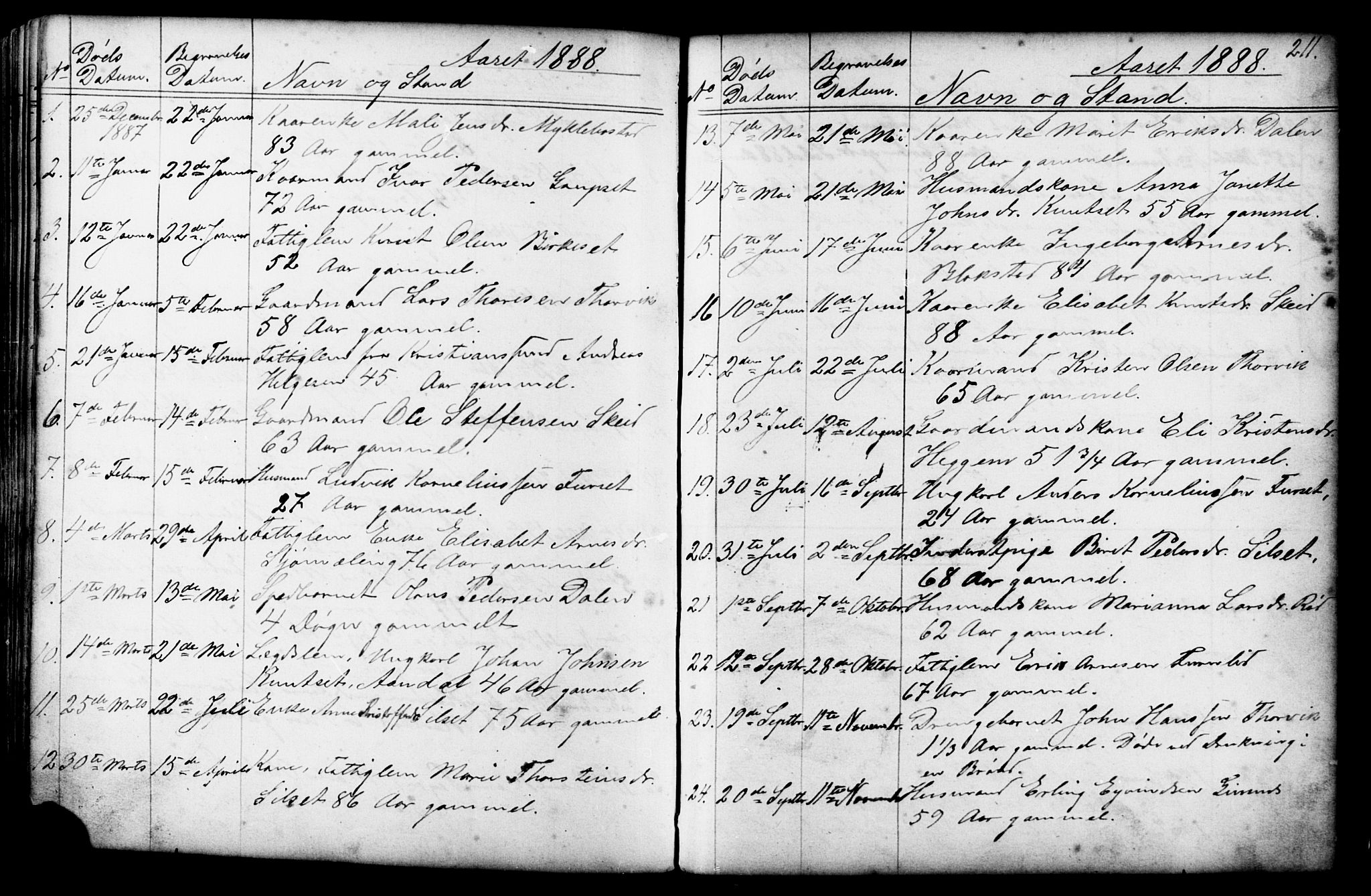 Ministerialprotokoller, klokkerbøker og fødselsregistre - Møre og Romsdal, AV/SAT-A-1454/584/L0969: Parish register (copy) no. 584C02, 1877-1911, p. 211