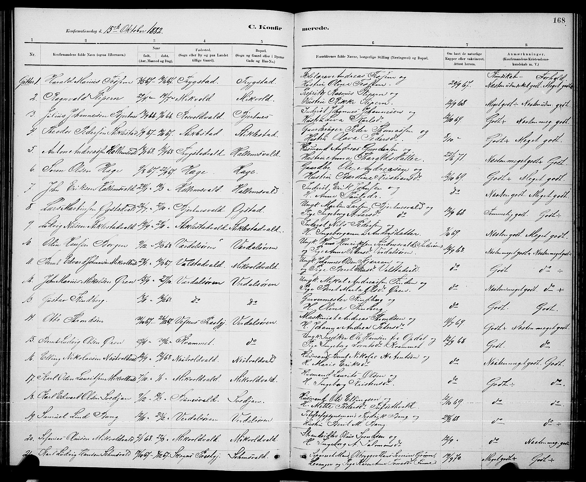 Ministerialprotokoller, klokkerbøker og fødselsregistre - Nord-Trøndelag, AV/SAT-A-1458/723/L0256: Parish register (copy) no. 723C04, 1879-1890, p. 168