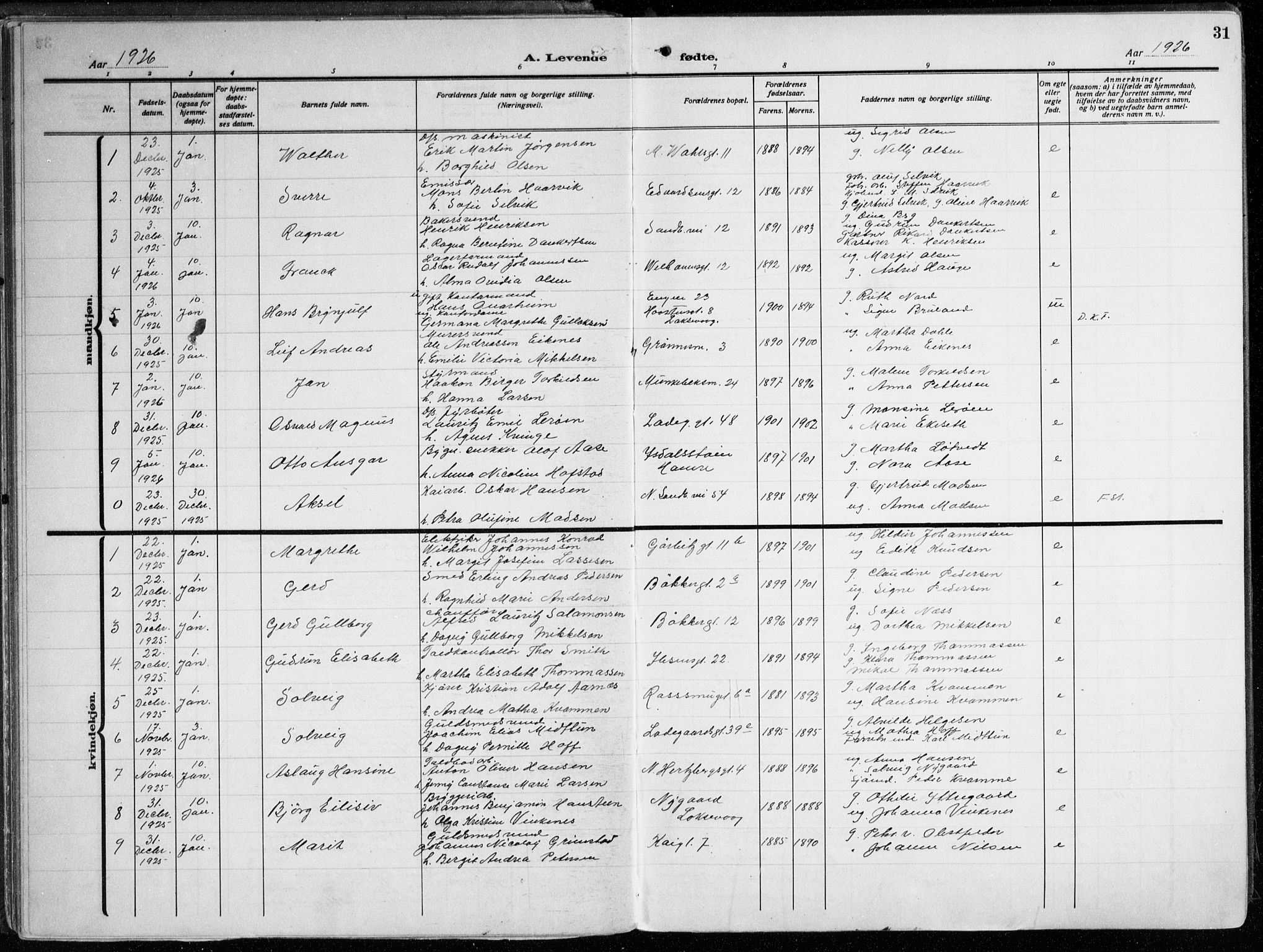 Sandviken Sokneprestembete, SAB/A-77601/H/Hb/L0006: Parish register (copy) no. B 3, 1925-1944, p. 31