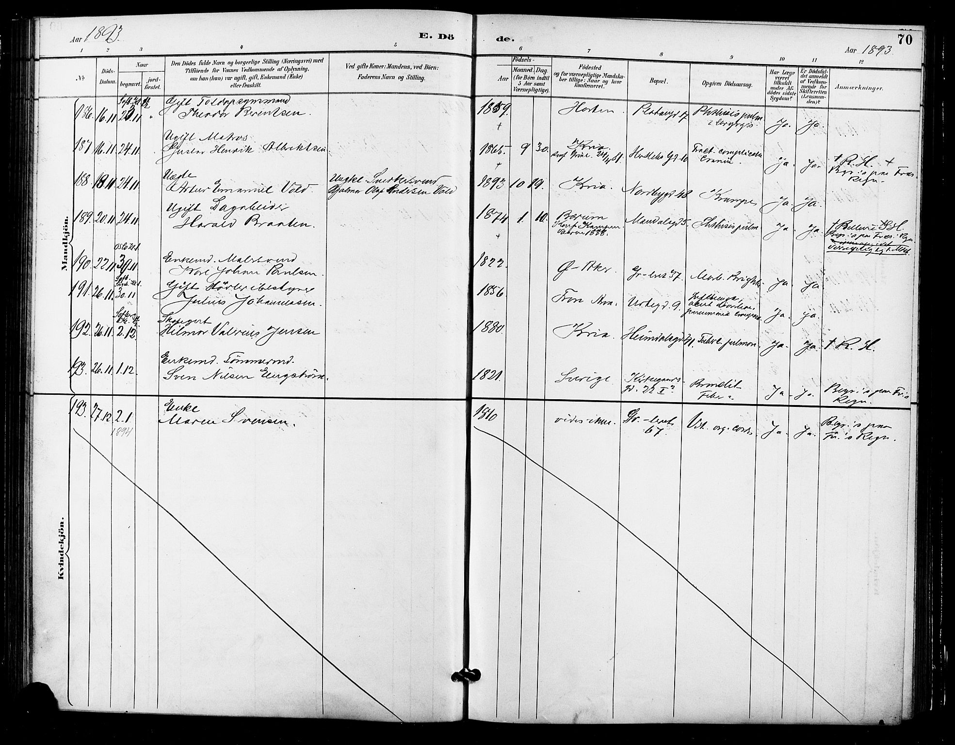 Grønland prestekontor Kirkebøker, AV/SAO-A-10848/F/Fa/L0010: Parish register (official) no. 10, 1891-1898, p. 70