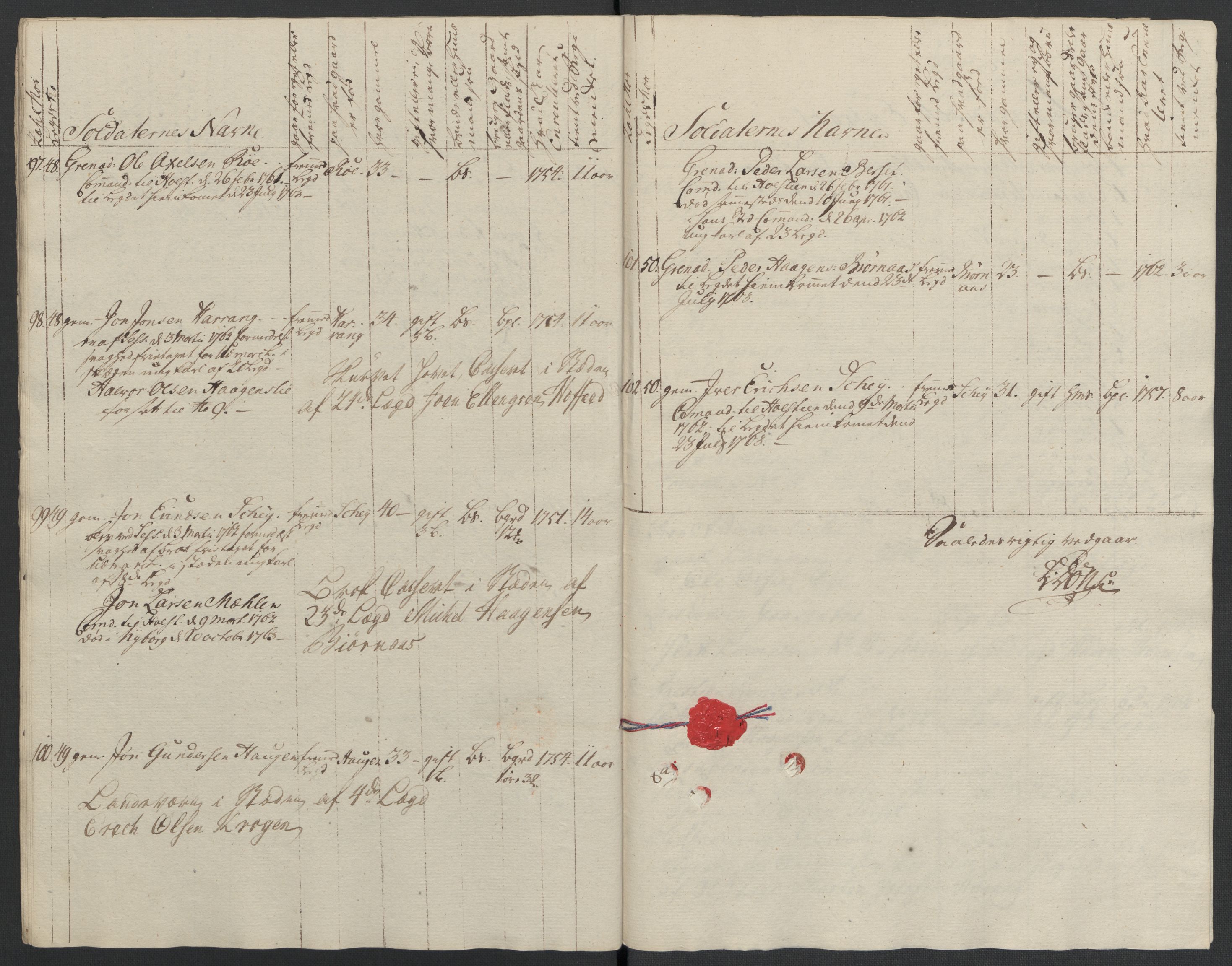 Kommanderende general (KG I) med Det norske krigsdirektorium, AV/RA-EA-5419/E/Ea/L0513: 2. Trondheimske regiment, 1765-1767, p. 300