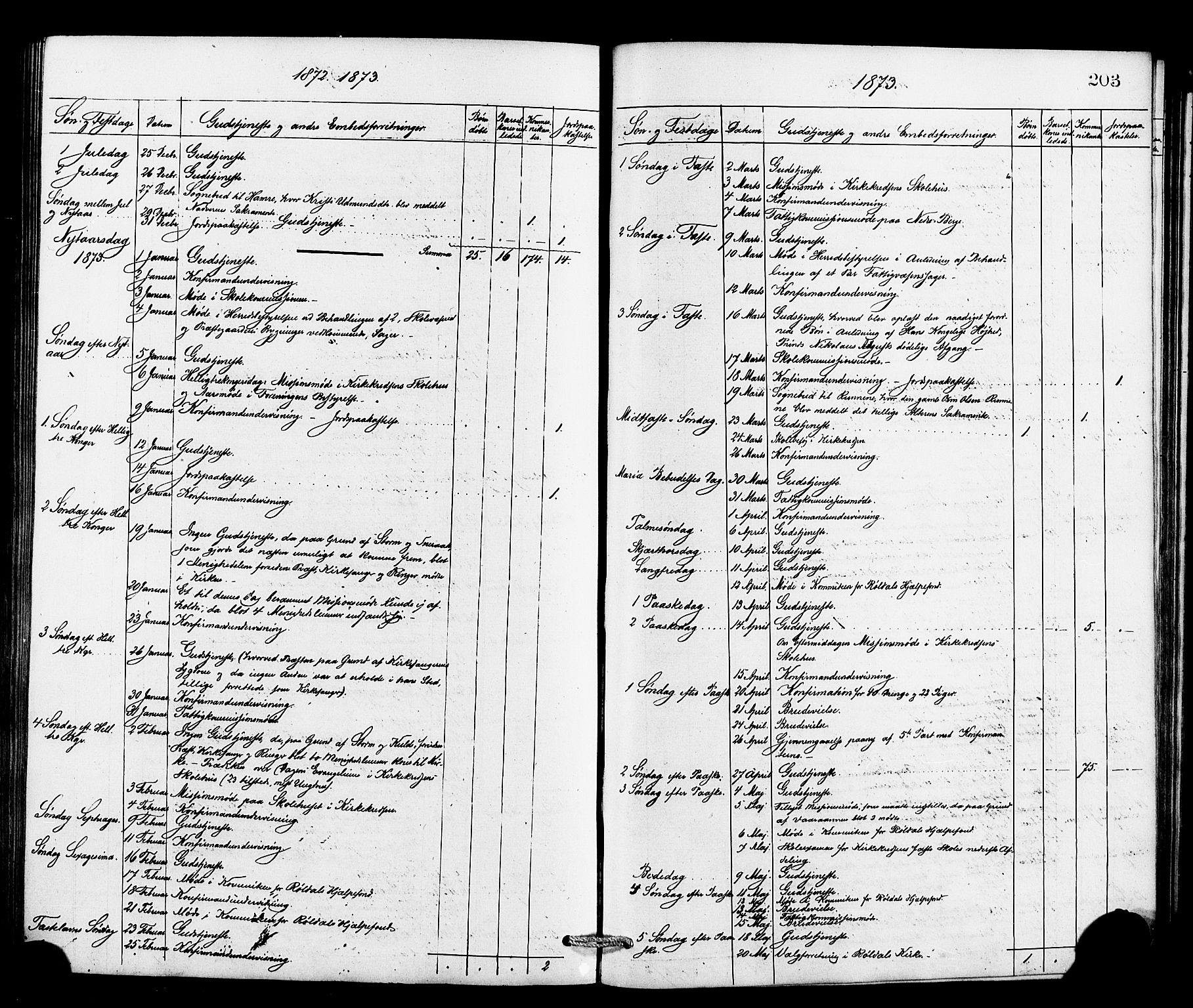 Røldal sokneprestembete, AV/SAB-A-100247: Parish register (official) no. A 4, 1870-1886, p. 203