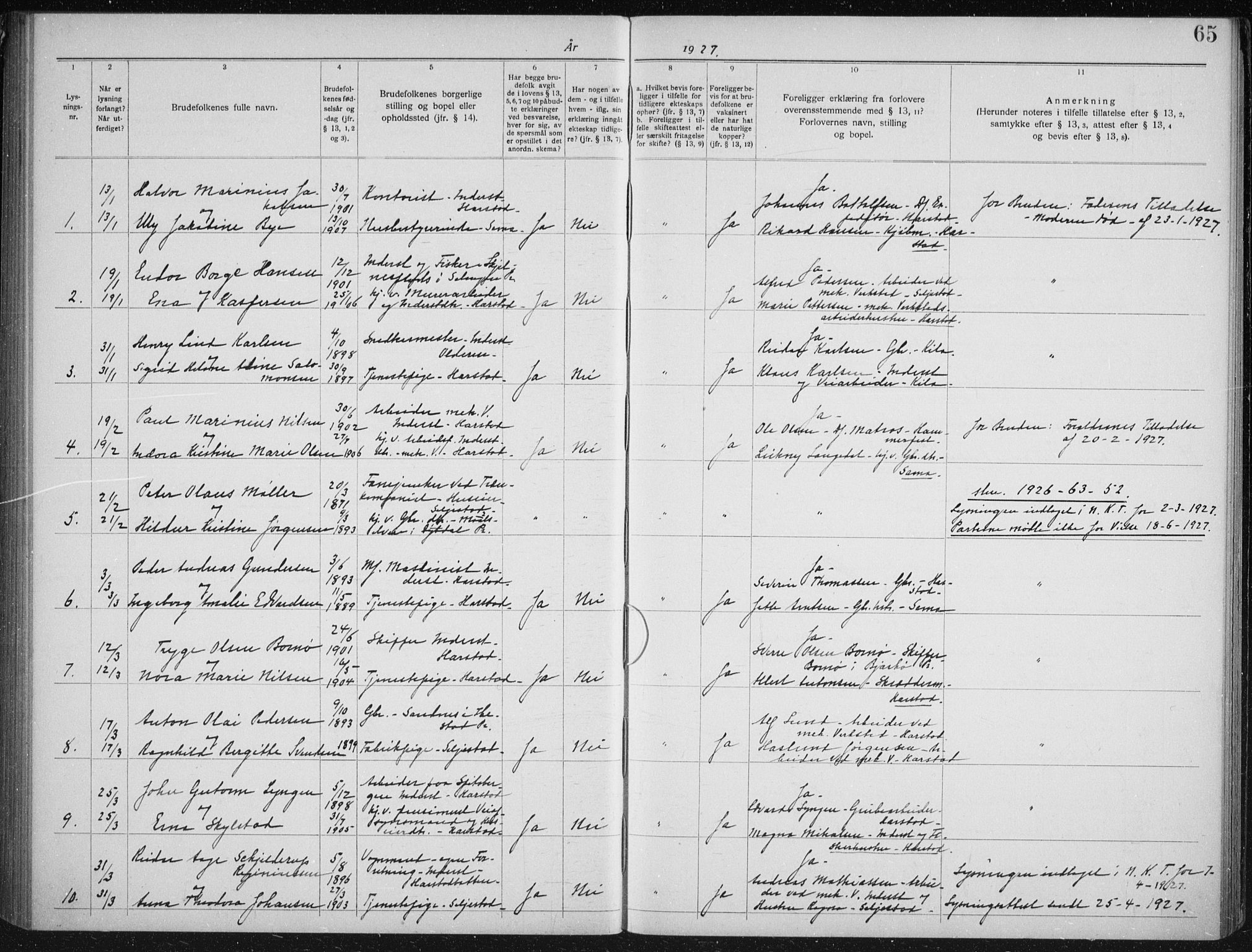 Trondenes sokneprestkontor, SATØ/S-1319/I/Ib/L0099: Banns register no. 99, 1919-1930, p. 65