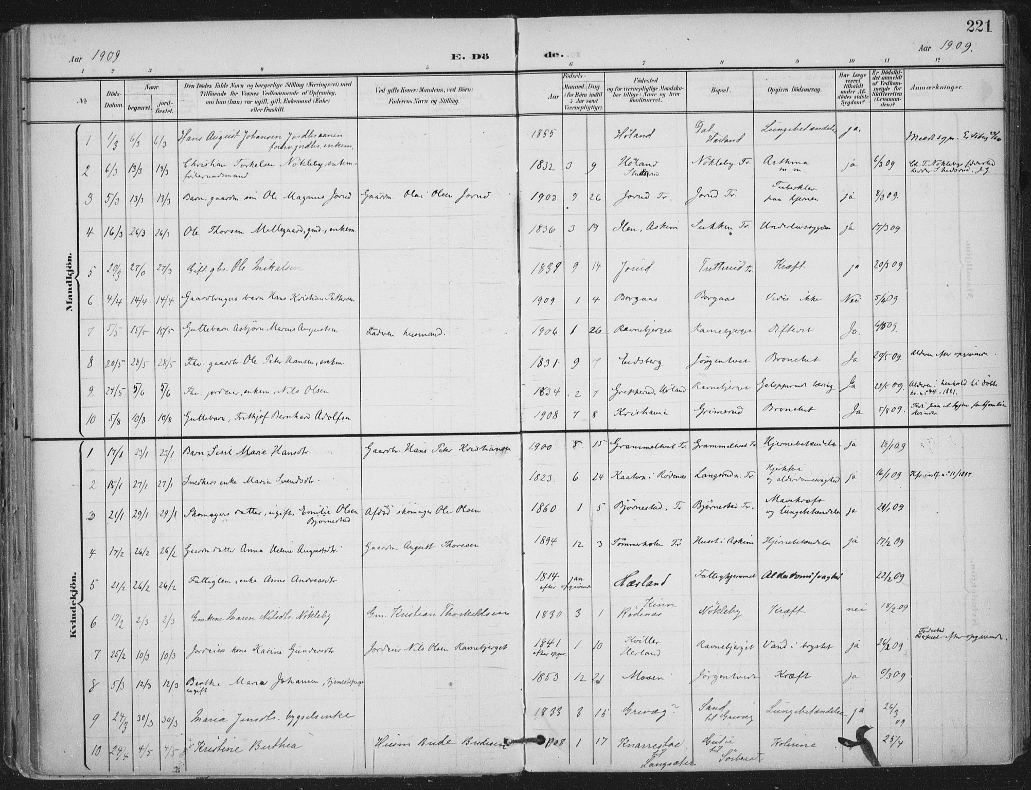 Trøgstad prestekontor Kirkebøker, AV/SAO-A-10925/F/Fa/L0011: Parish register (official) no. I 11, 1899-1919, p. 221