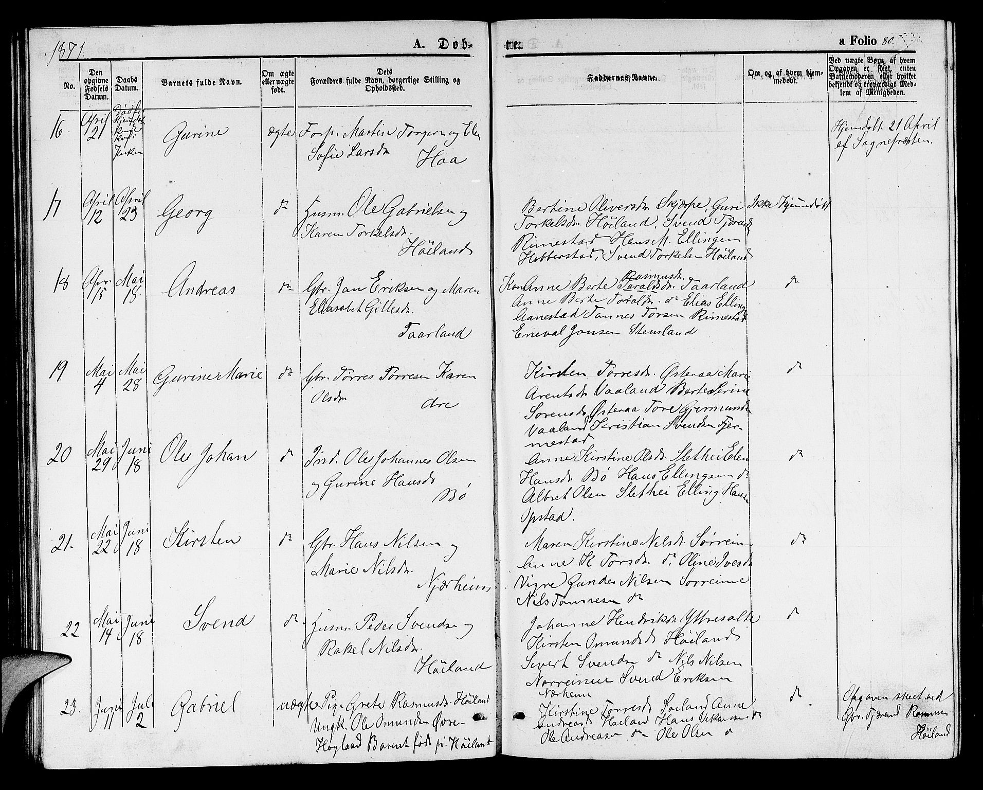 Hå sokneprestkontor, AV/SAST-A-101801/001/30BB/L0001: Parish register (copy) no. B 1, 1854-1883, p. 80