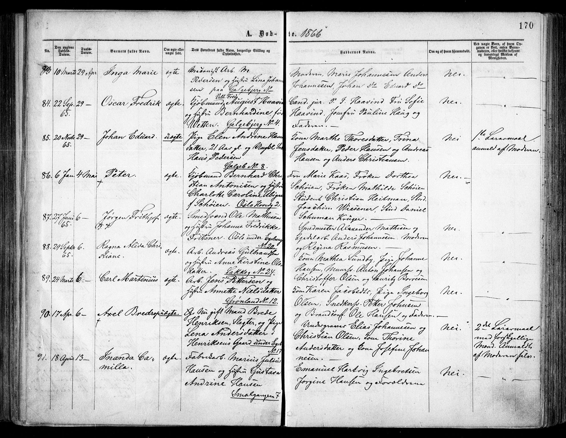 Grønland prestekontor Kirkebøker, SAO/A-10848/F/Fa/L0002: Parish register (official) no. 2, 1862-1868, p. 170