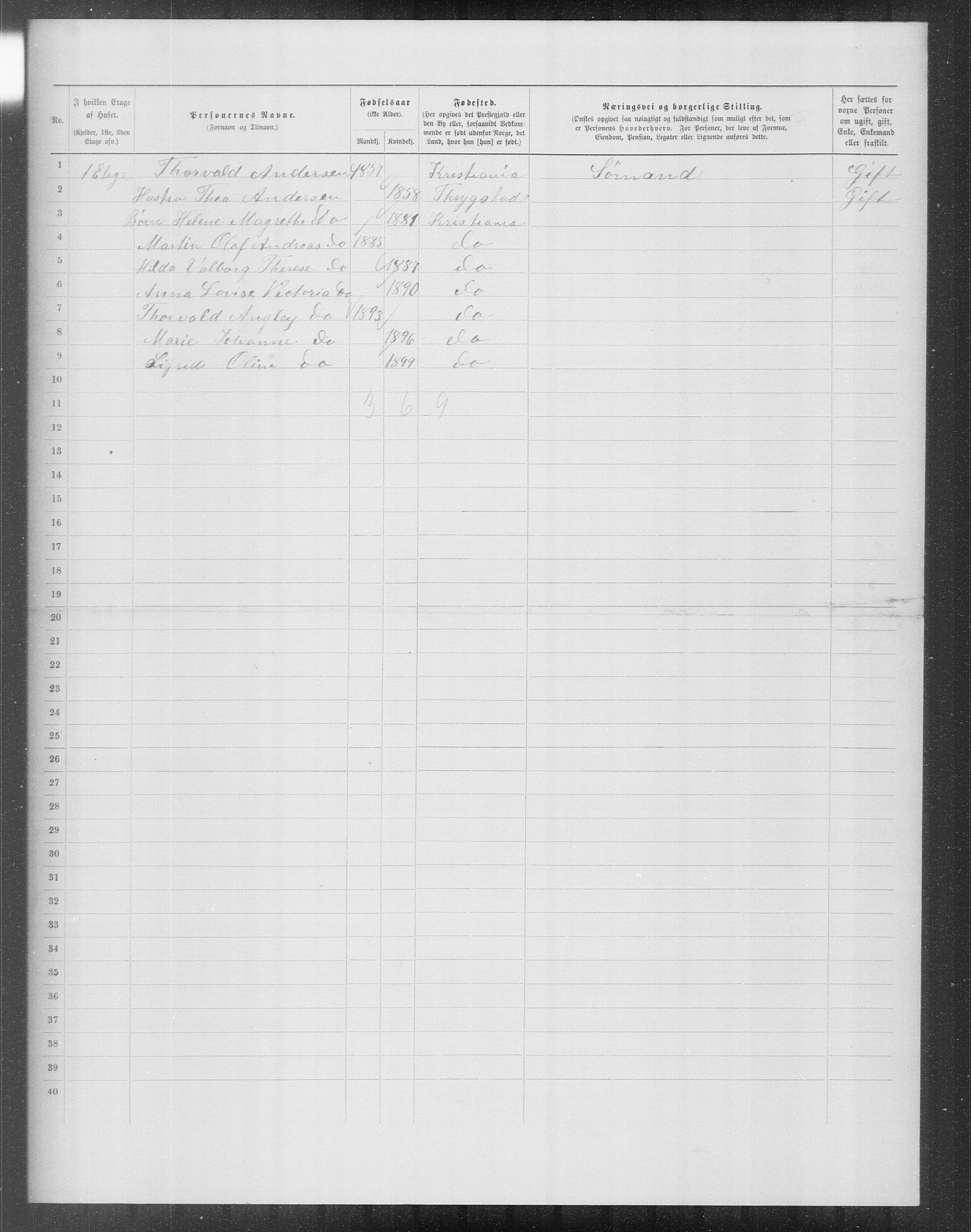 OBA, Municipal Census 1899 for Kristiania, 1899, p. 12703