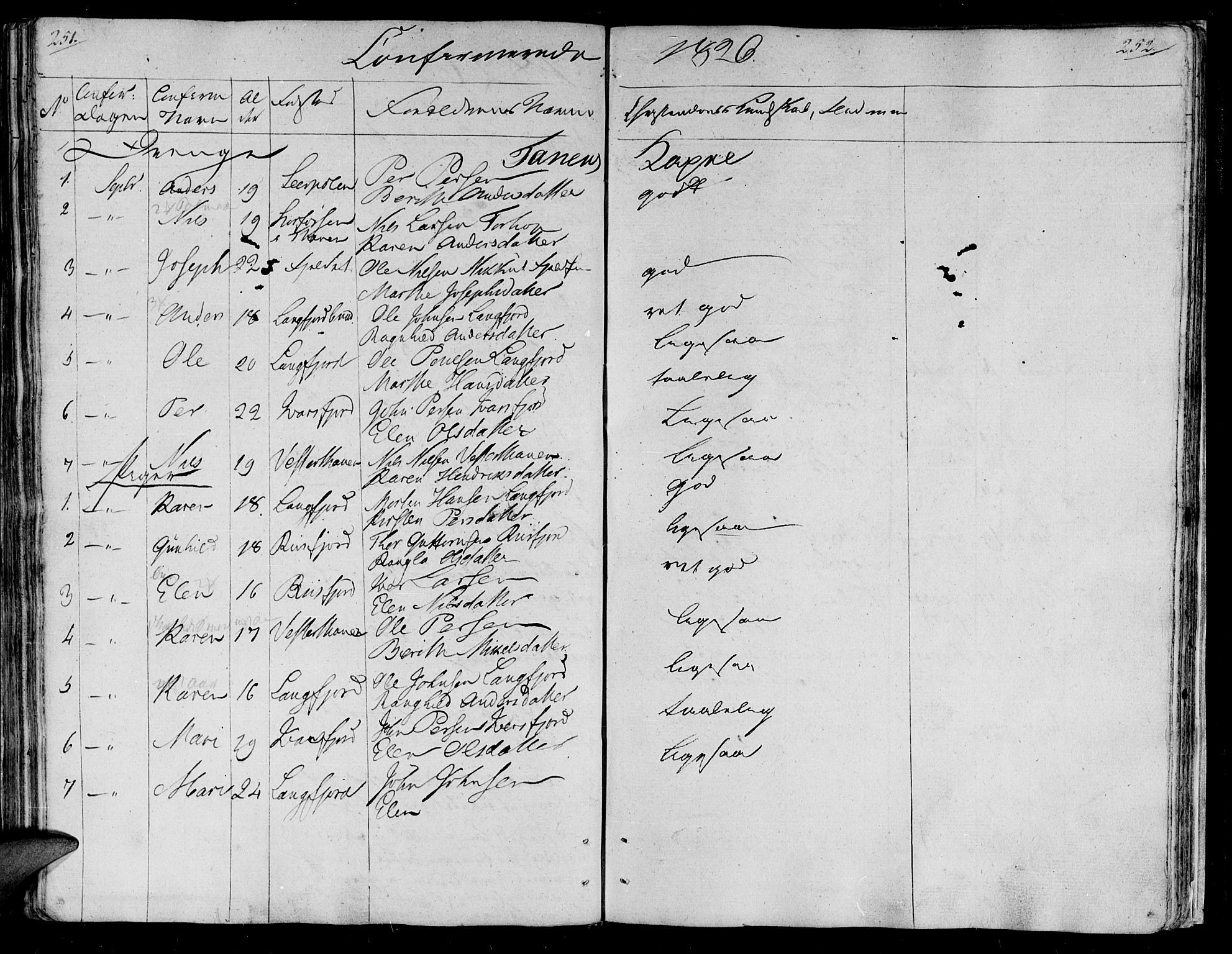 Lebesby sokneprestkontor, SATØ/S-1353/H/Ha/L0002kirke: Parish register (official) no. 2, 1816-1833, p. 251-252