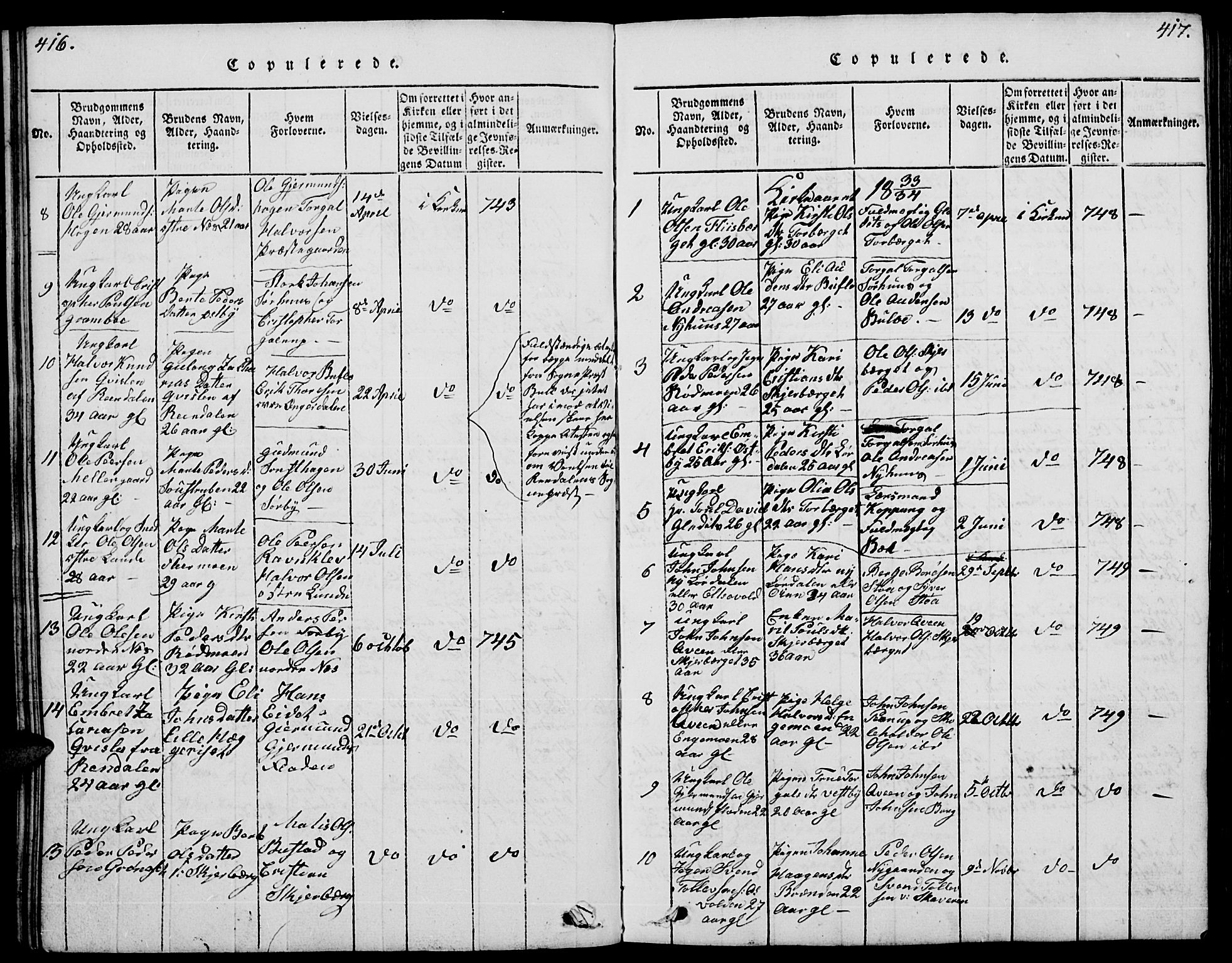Trysil prestekontor, SAH/PREST-046/H/Ha/Hab/L0004: Parish register (copy) no. 4, 1814-1841, p. 416-417