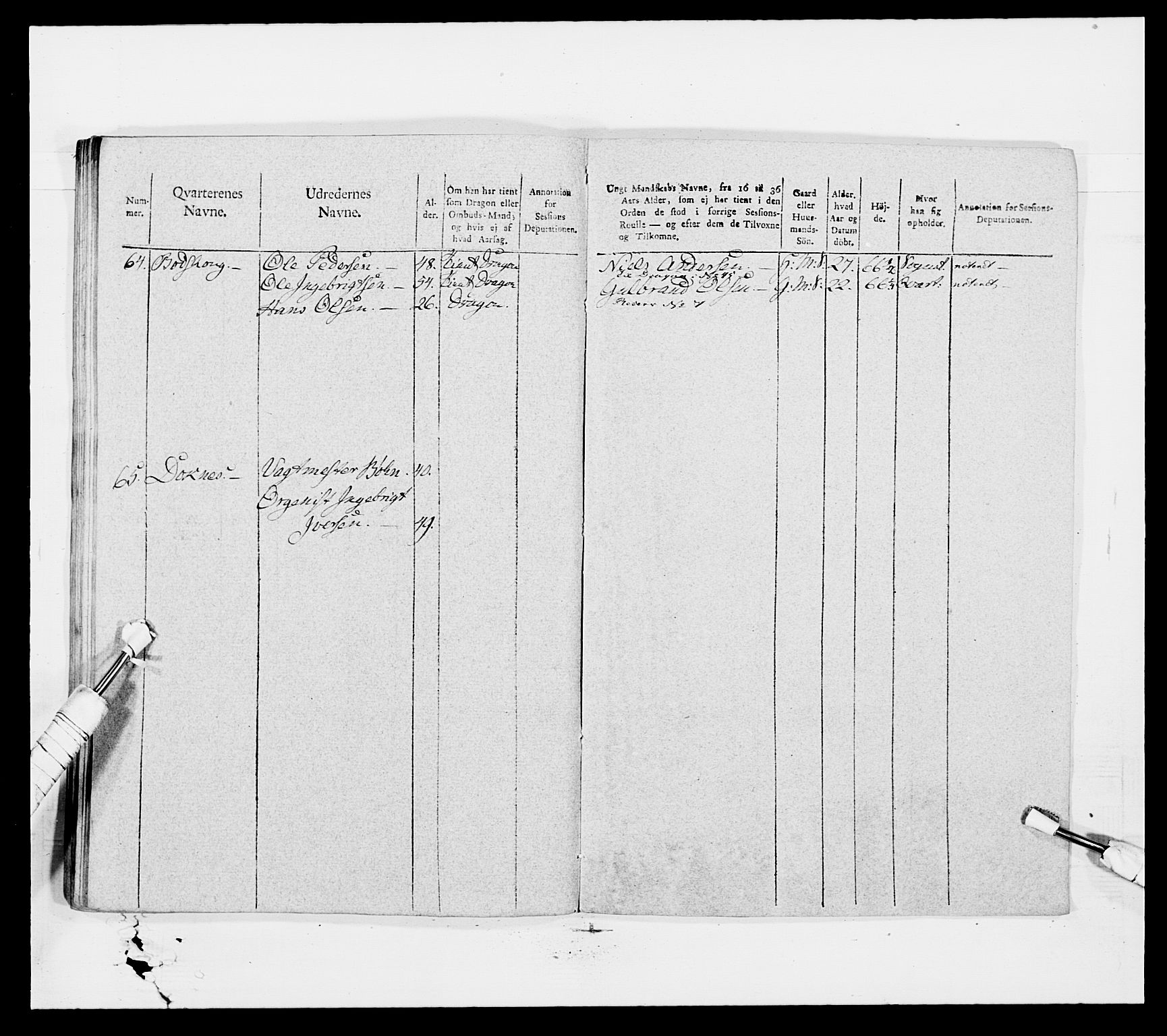 Generalitets- og kommissariatskollegiet, Det kongelige norske kommissariatskollegium, AV/RA-EA-5420/E/Eh/L0007: Akershusiske dragonregiment, 1800-1804, p. 668