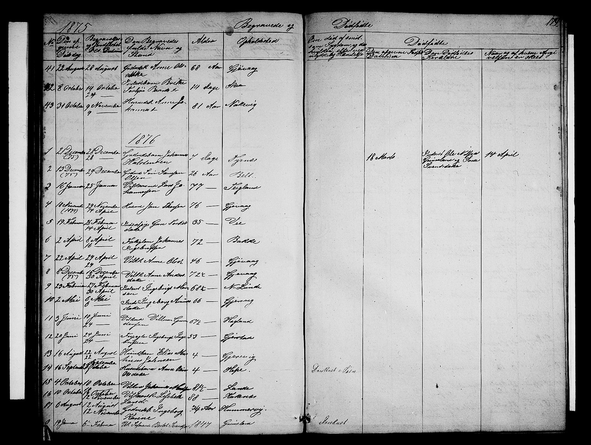 Tysnes sokneprestembete, SAB/A-78601/H/Hab: Parish register (copy) no. B 1, 1855-1877, p. 179