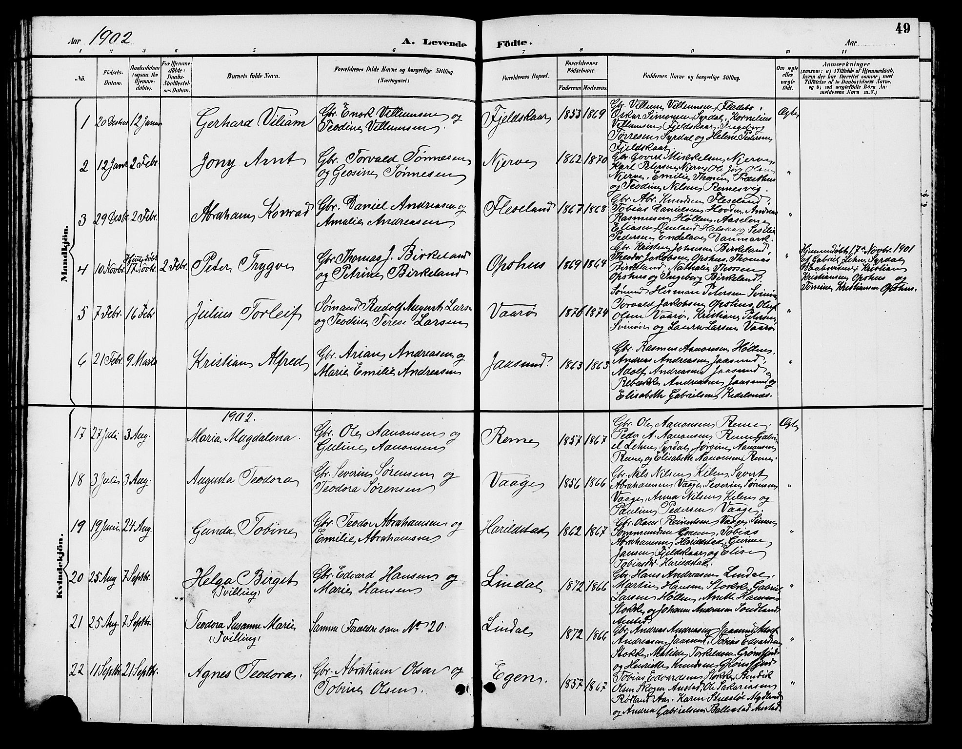 Sør-Audnedal sokneprestkontor, AV/SAK-1111-0039/F/Fb/Fba/L0004: Parish register (copy) no. B 4, 1893-1909, p. 49