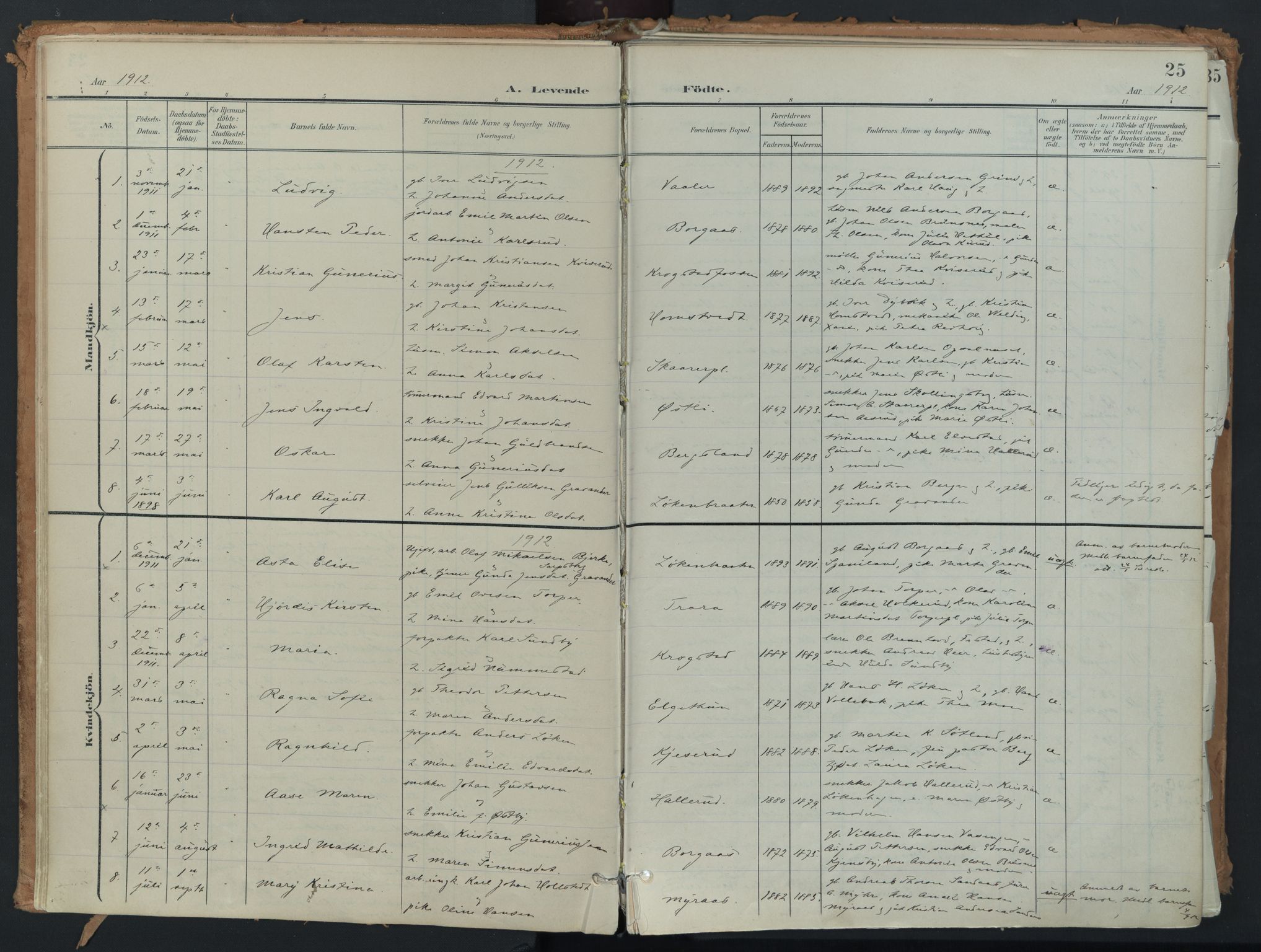 Eidsberg prestekontor Kirkebøker, AV/SAO-A-10905/F/Fb/L0002: Parish register (official) no. II 2, 1901-1933, p. 25