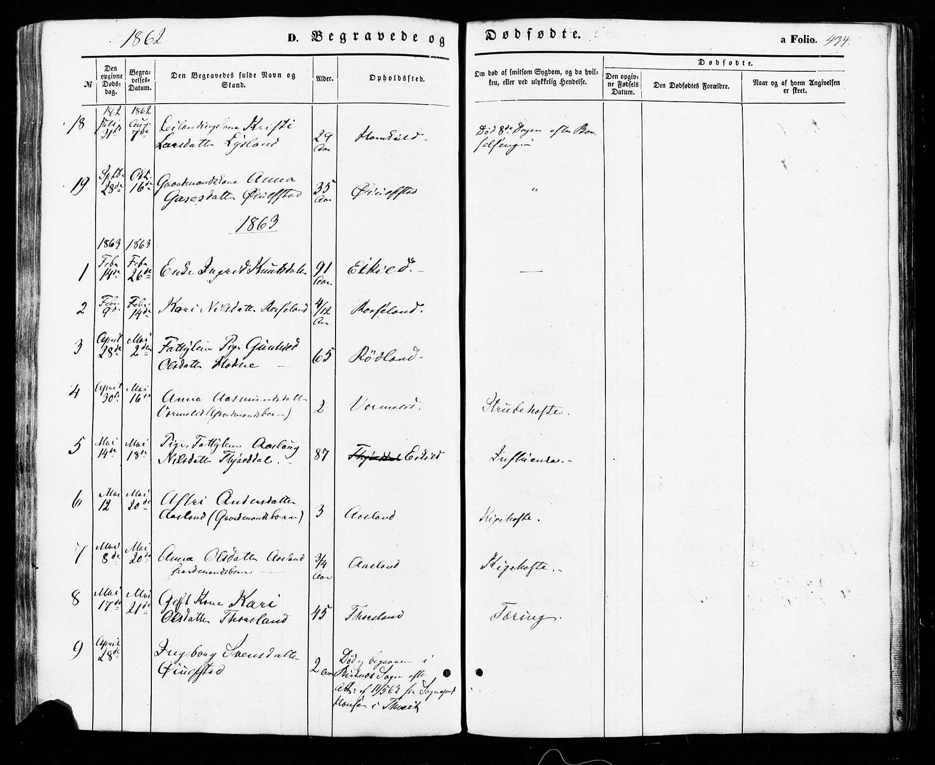 Åseral sokneprestkontor, SAK/1111-0051/F/Fa/L0002: Parish register (official) no. A 2, 1854-1884, p. 434