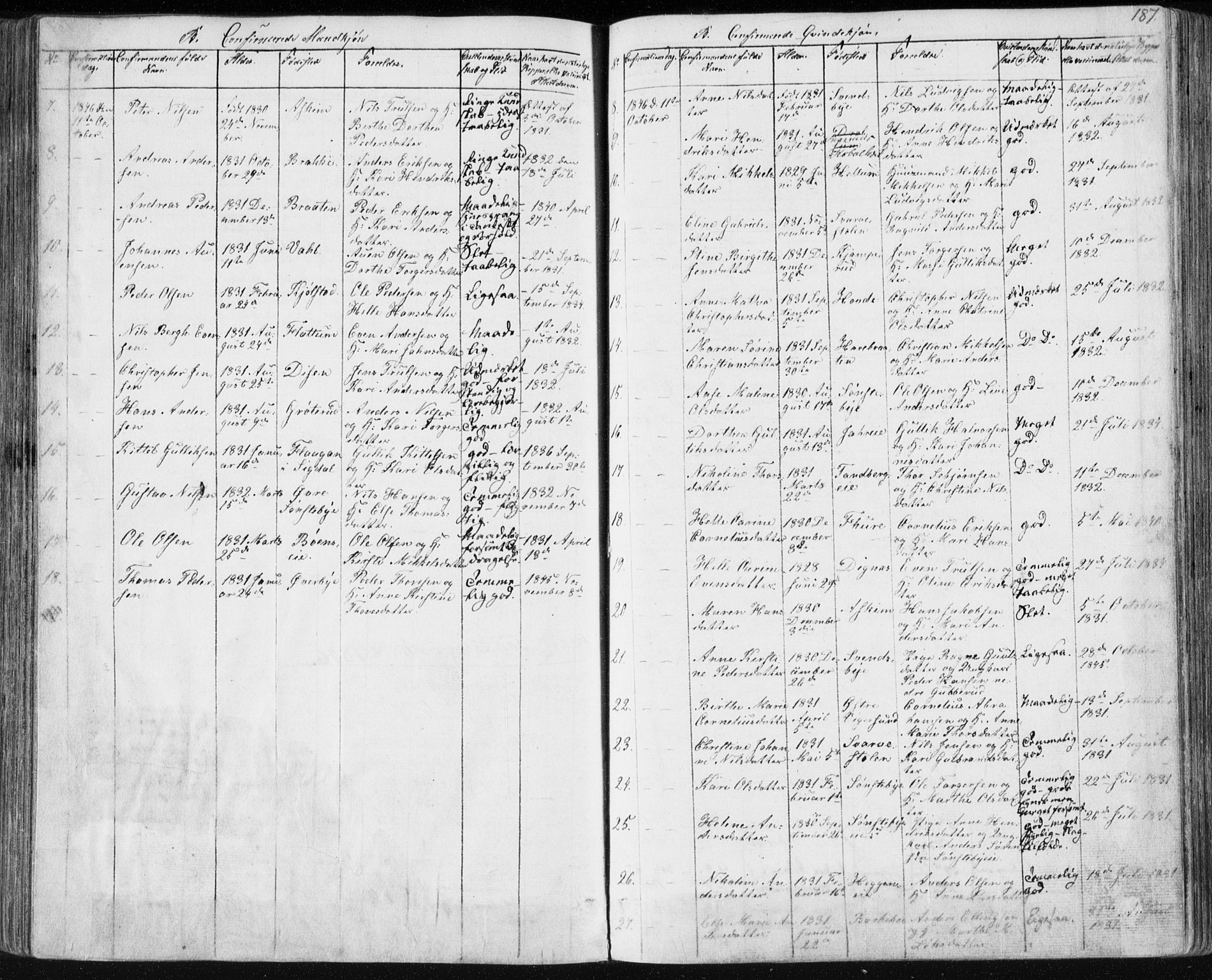 Modum kirkebøker, SAKO/A-234/F/Fa/L0007: Parish register (official) no. 7, 1841-1850, p. 187