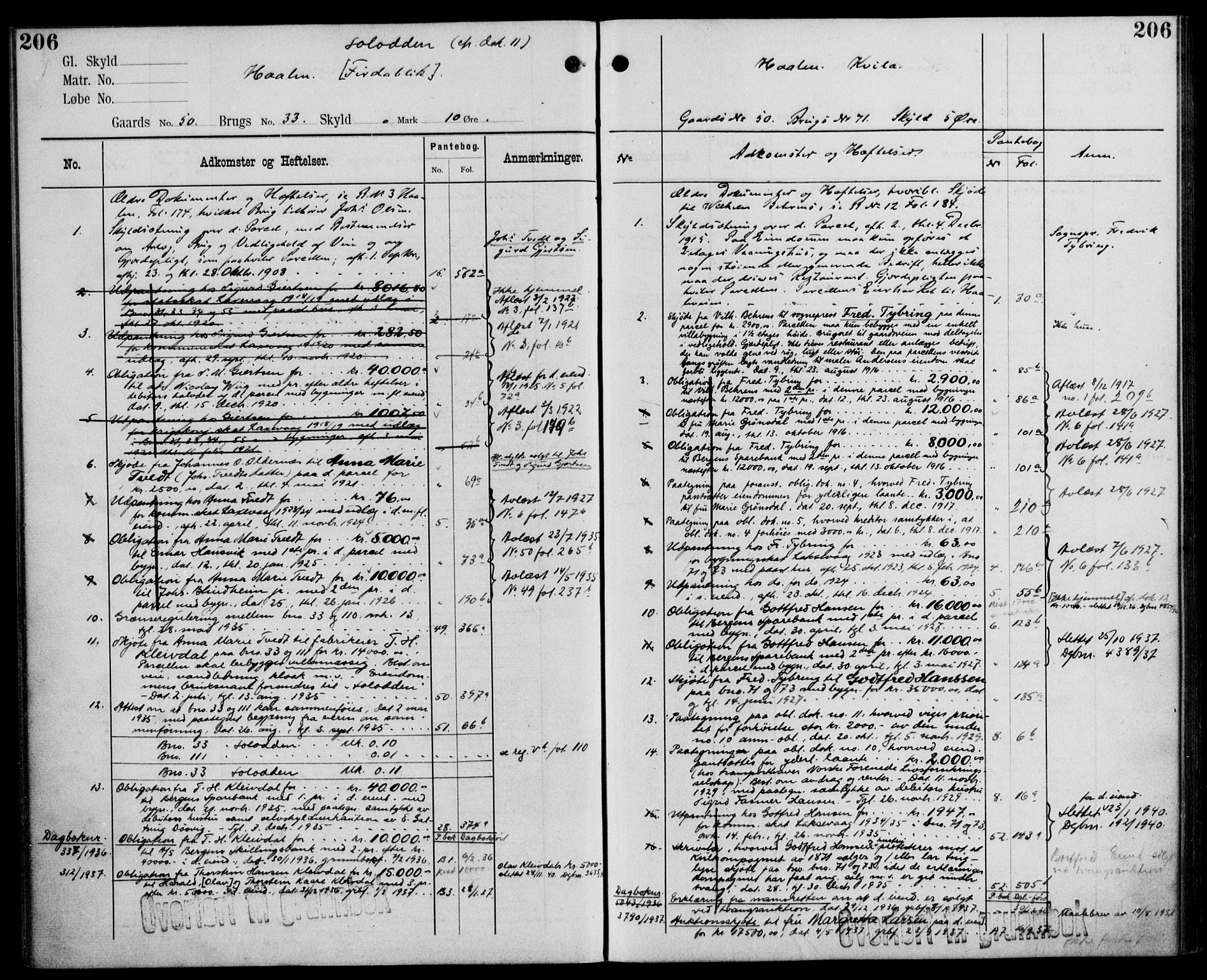 Midhordland sorenskriveri, AV/SAB-A-3001/1/G/Ga/Gab/L0110: Mortgage register no. II.A.b.110, p. 206