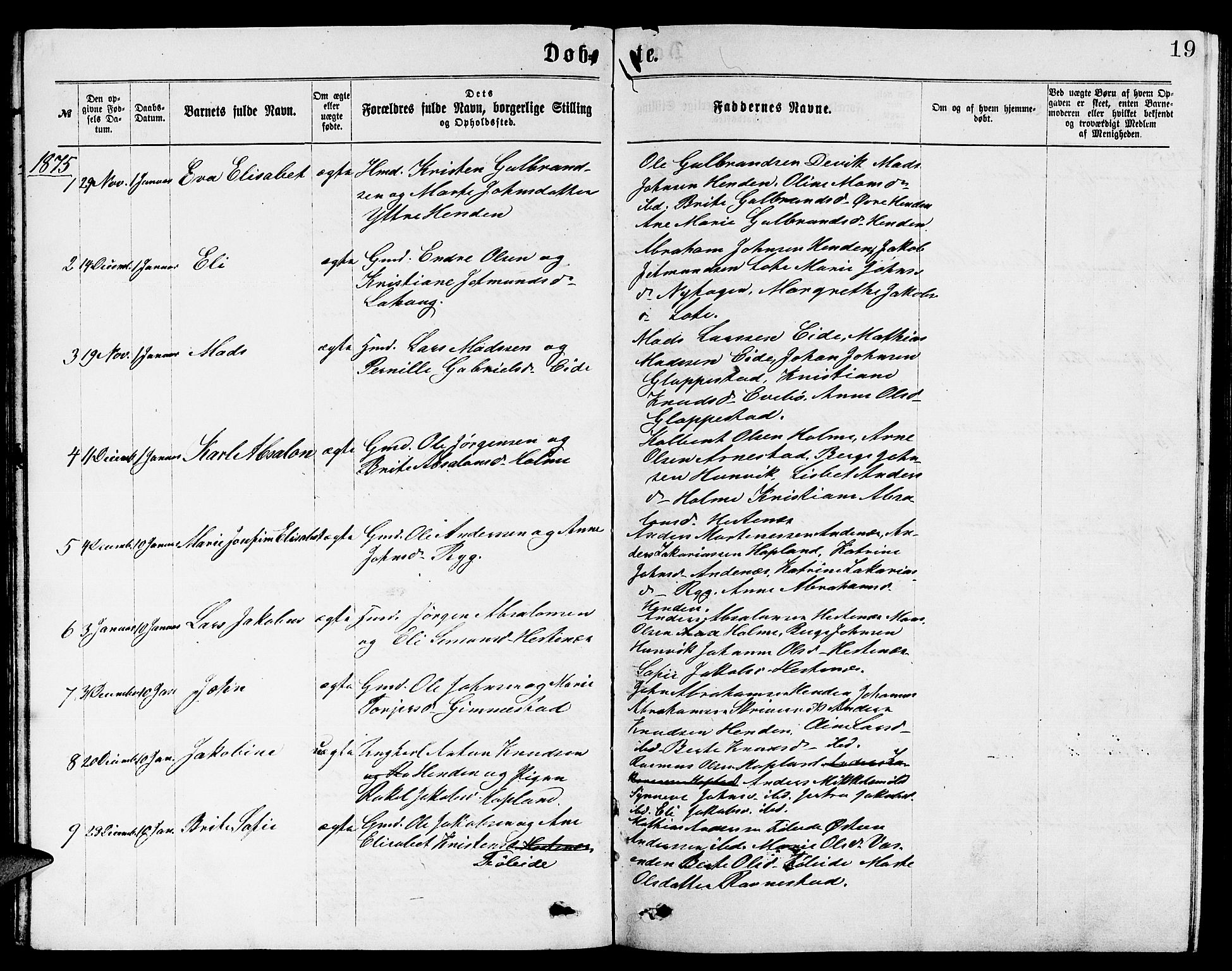 Gloppen sokneprestembete, SAB/A-80101/H/Hab/Habb/L0001: Parish register (copy) no. B 1, 1872-1888, p. 19
