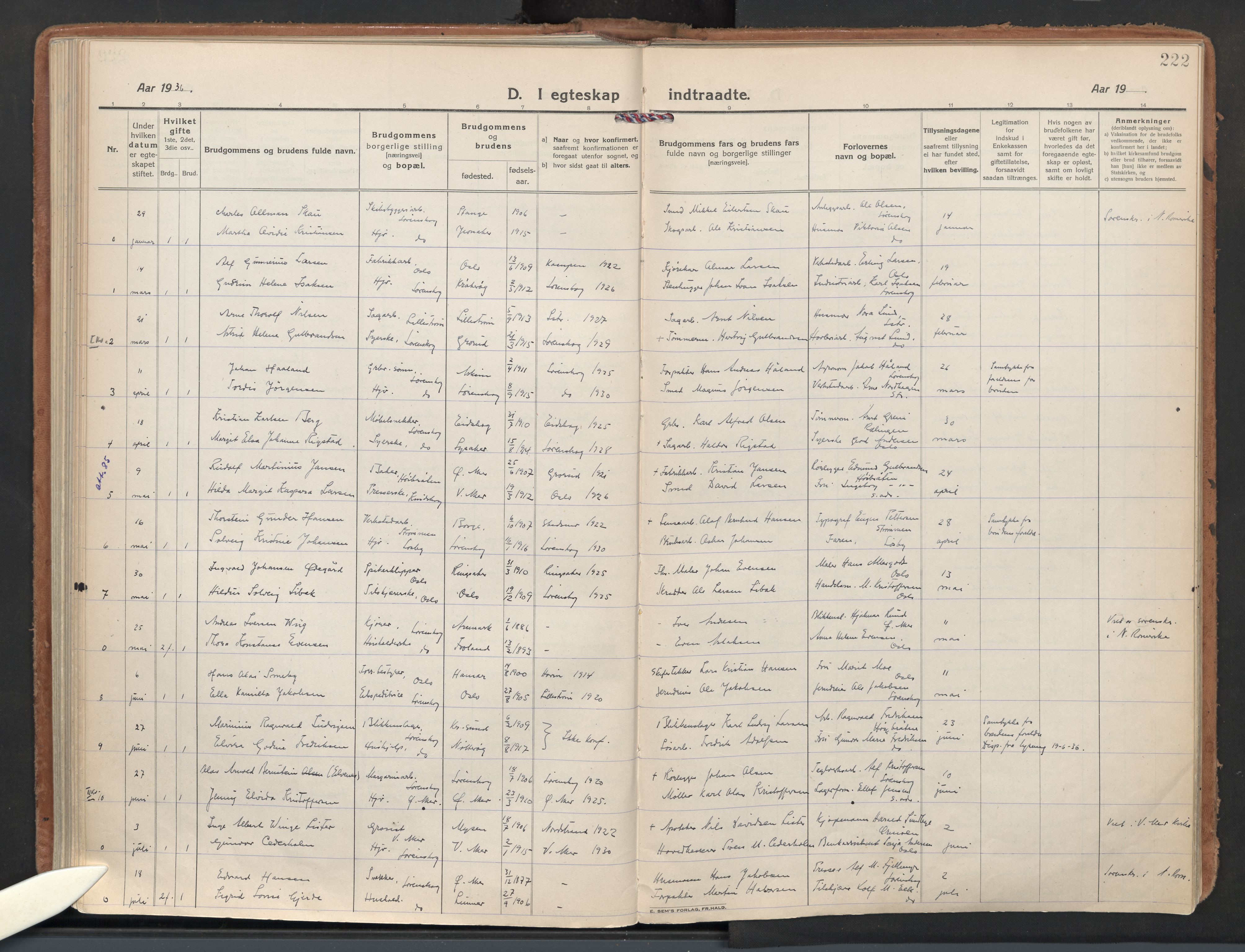 Skedsmo prestekontor Kirkebøker, SAO/A-10033a/F/Fb/L0003: Parish register (official) no. II 3, 1921-1936, p. 222