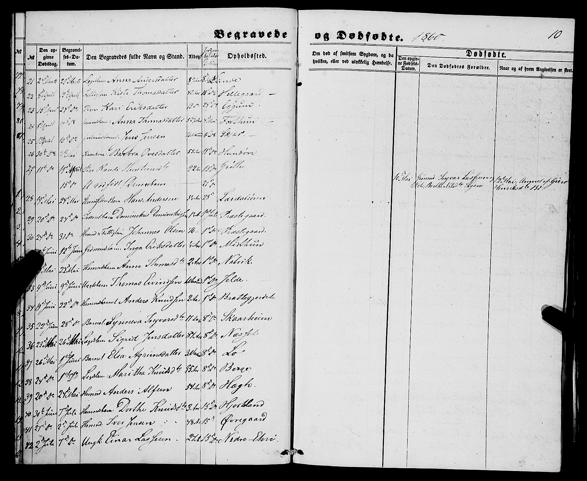 Lærdal sokneprestembete, SAB/A-81201: Parish register (official) no. A 16, 1857-1877, p. 10
