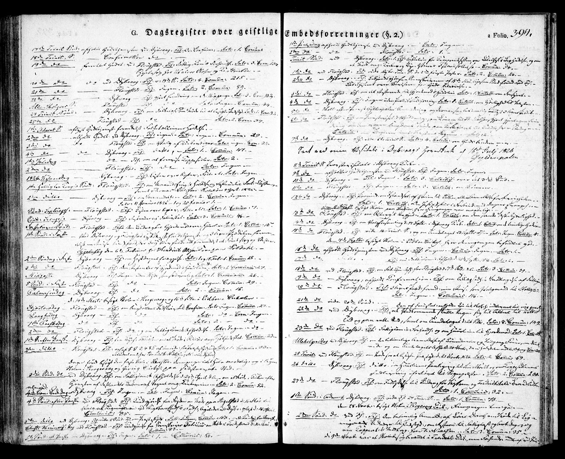 Dypvåg sokneprestkontor, SAK/1111-0007/F/Fa/Faa/L0004: Parish register (official) no. A 4, 1824-1840, p. 394