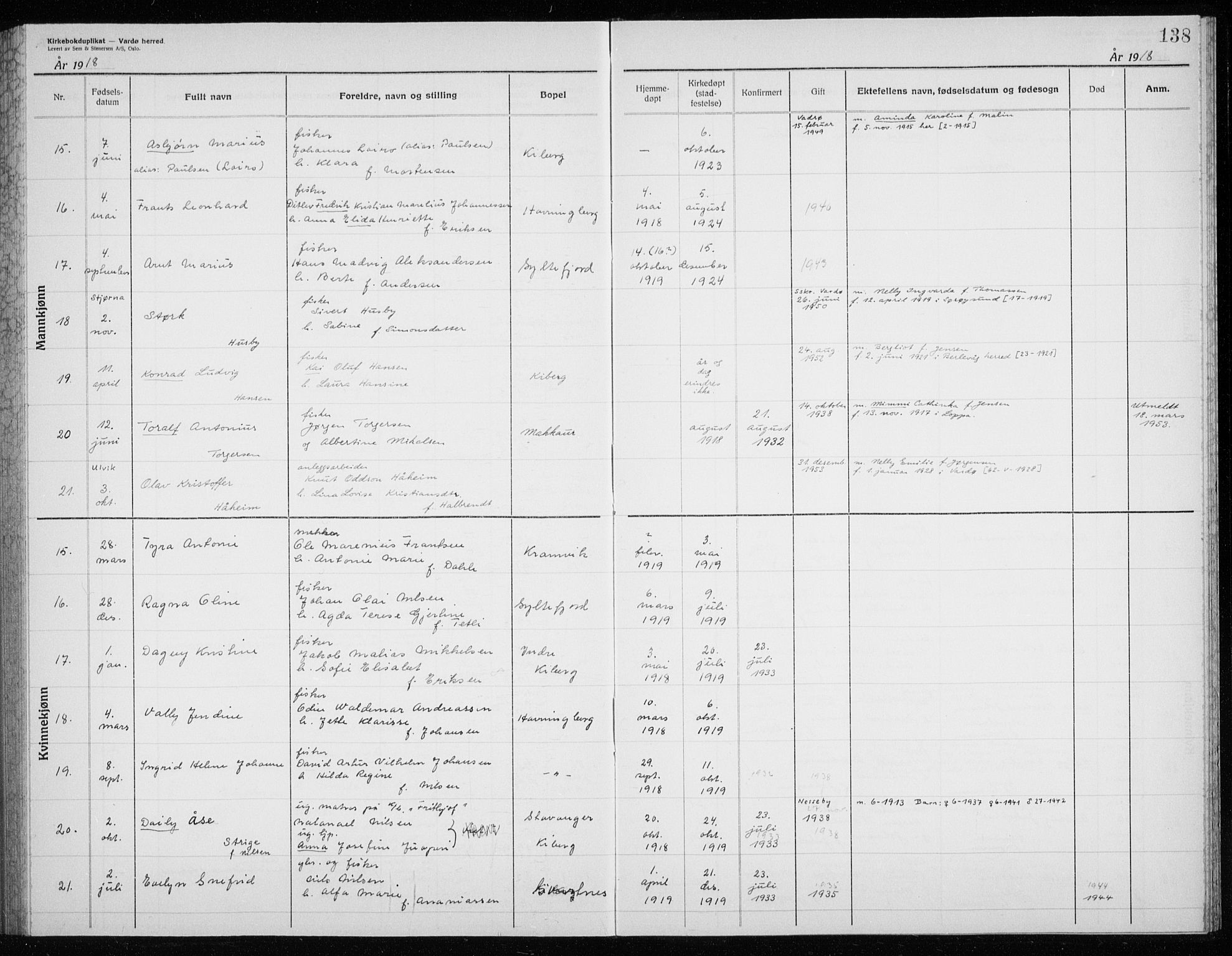 Vardø sokneprestkontor, AV/SATØ-S-1332/H/Hc/L0006kirkerekon: Other parish register no. 6, 1900-1925, p. 138