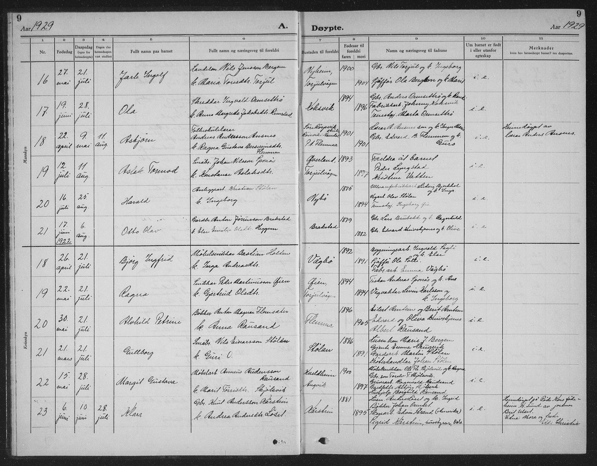 Ministerialprotokoller, klokkerbøker og fødselsregistre - Møre og Romsdal, AV/SAT-A-1454/586/L0995: Parish register (copy) no. 586C06, 1928-1943, p. 9