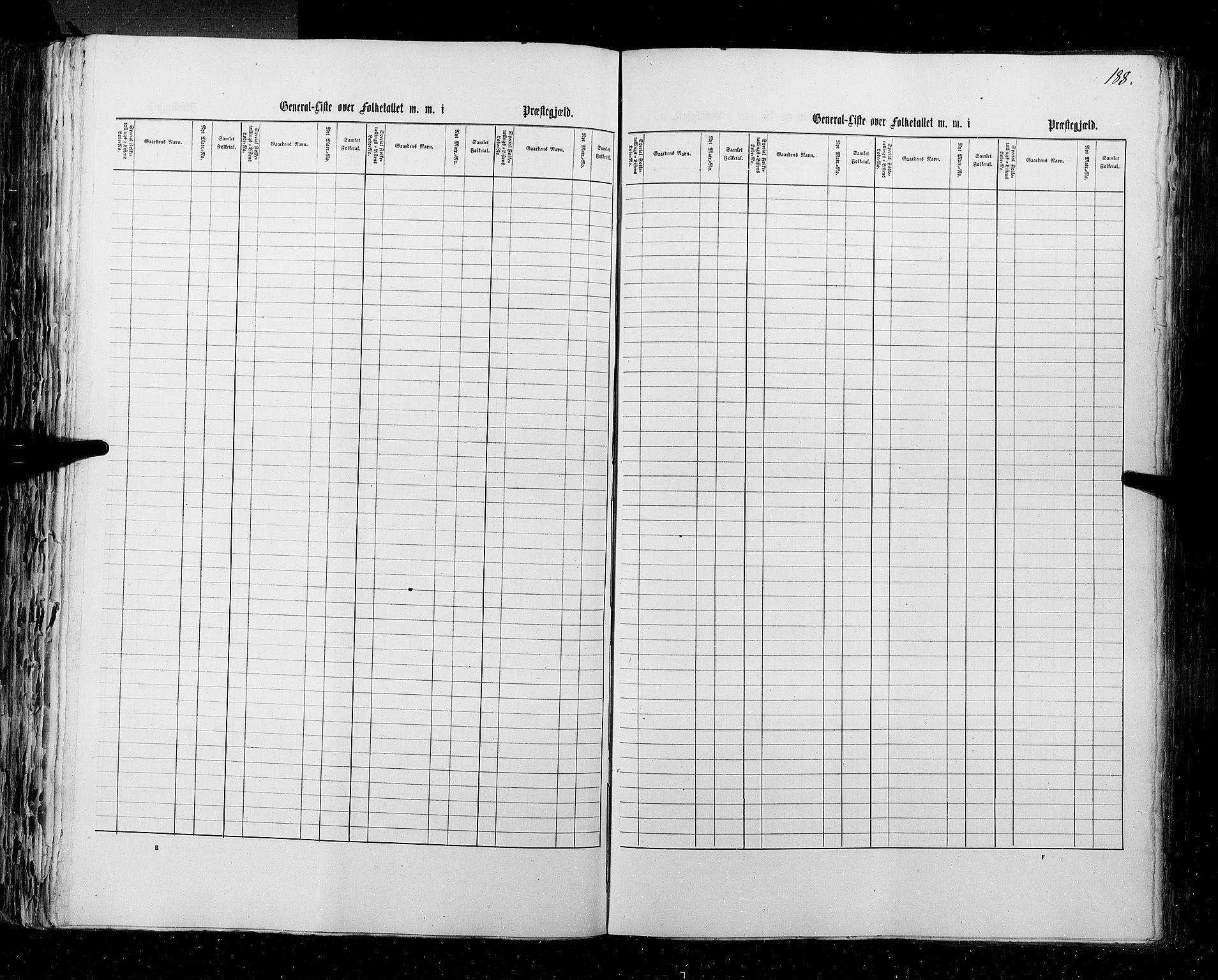 RA, Census 1855, vol. 1: Akershus amt, Smålenenes amt og Hedemarken amt, 1855, p. 188